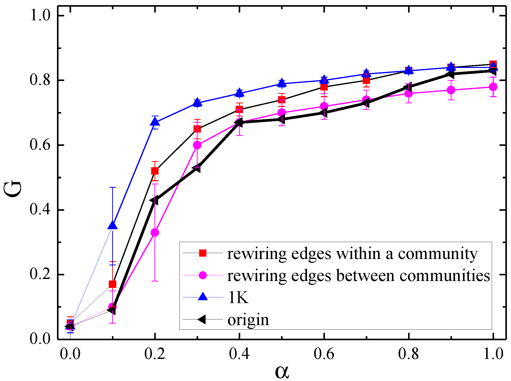Entropy 21 01119 g007