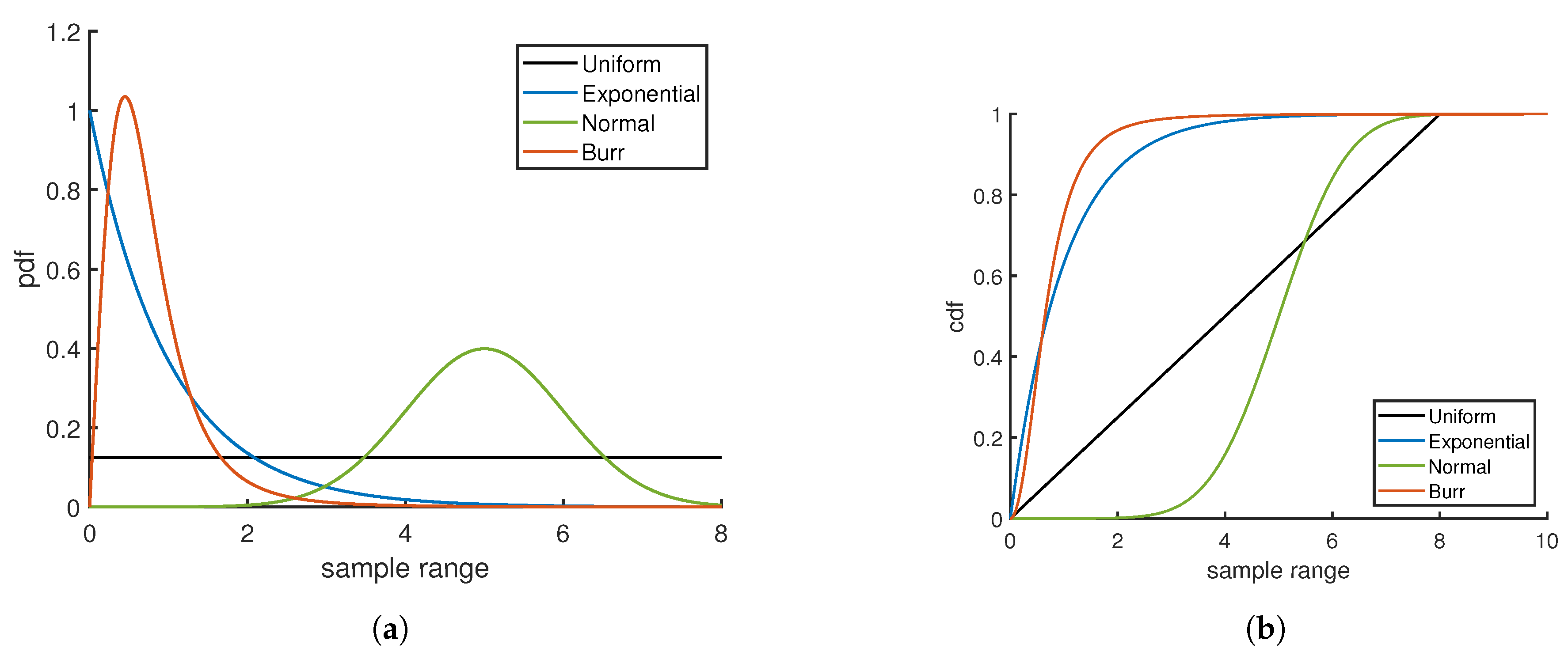 Entropy 21 01120 g001 Entropy 21 01120 g001