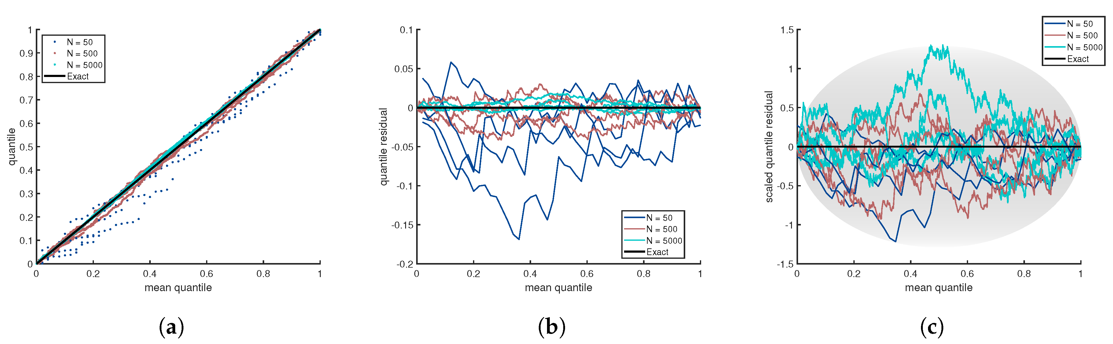 Entropy 21 01120 g002 Entropy 21 01120 g002
