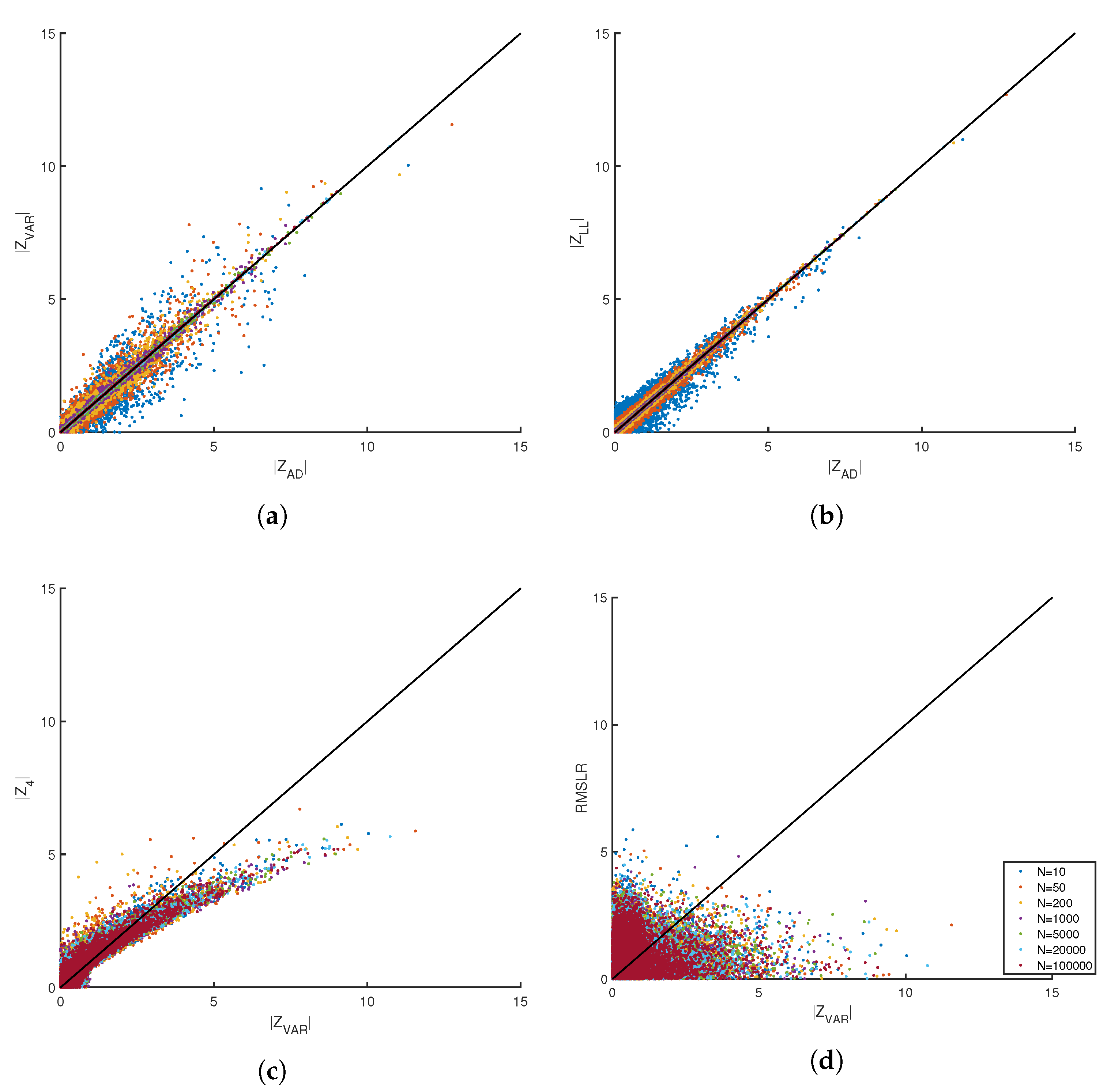 Entropy 21 01120 g004 Entropy 21 01120 g004