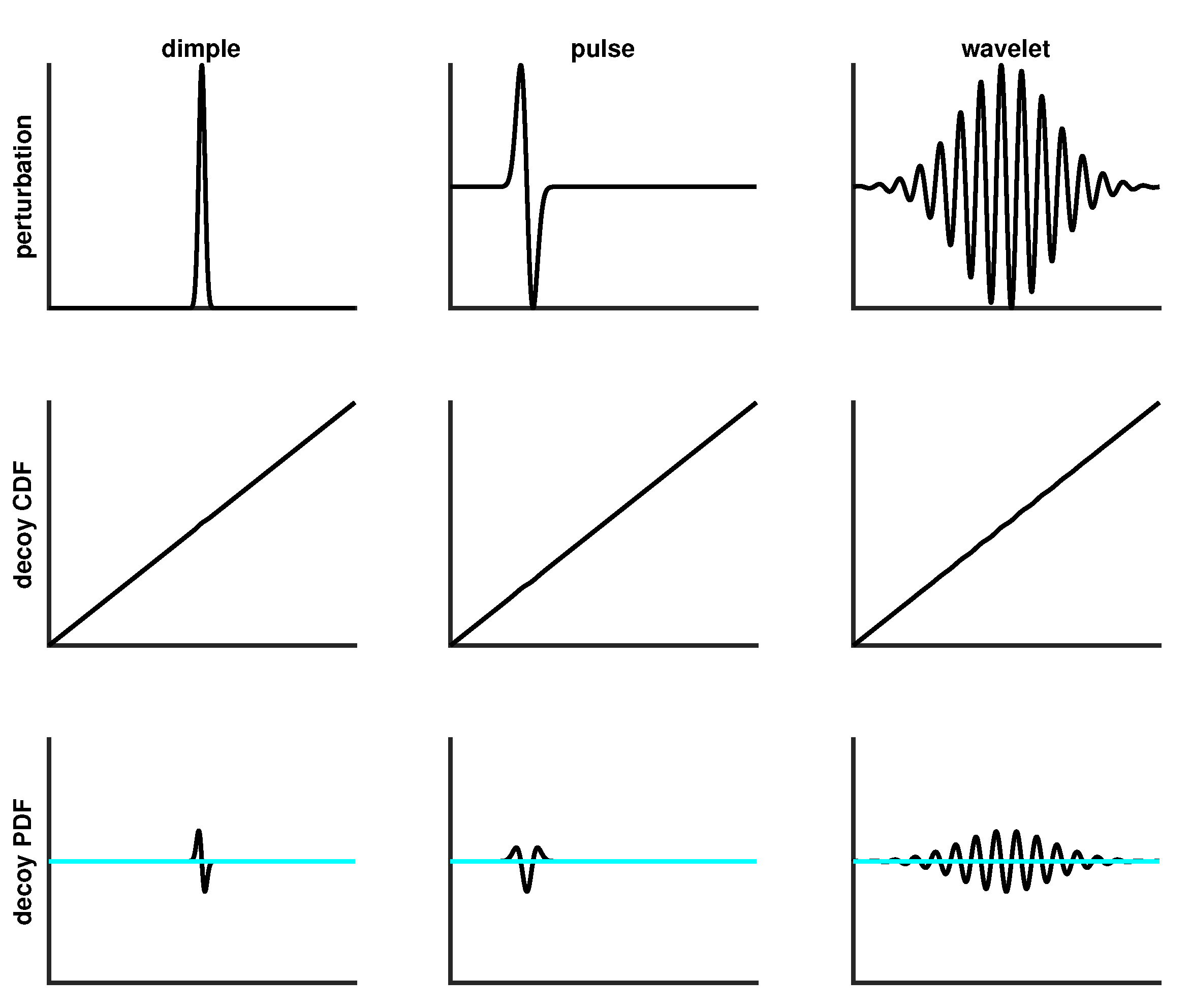 Entropy 21 01120 g006 Entropy 21 01120 g006