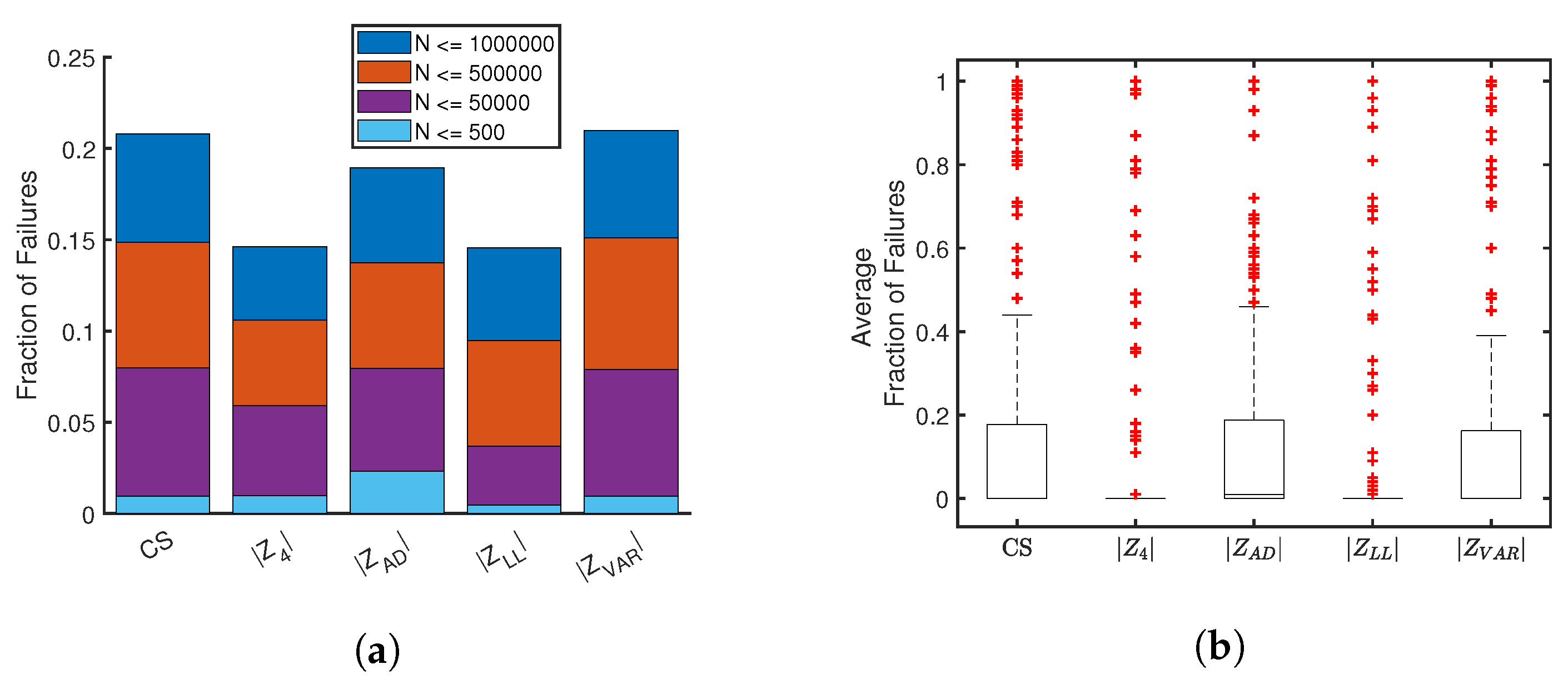 Entropy 21 01120 g011 Entropy 21 01120 g011