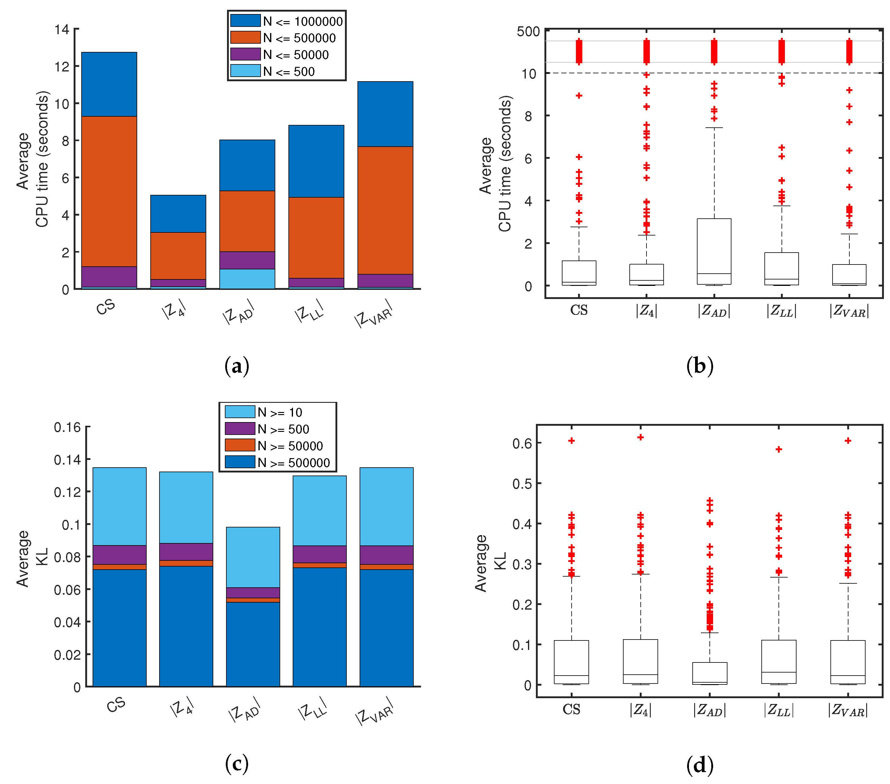 Entropy 21 01120 g012 Entropy 21 01120 g012