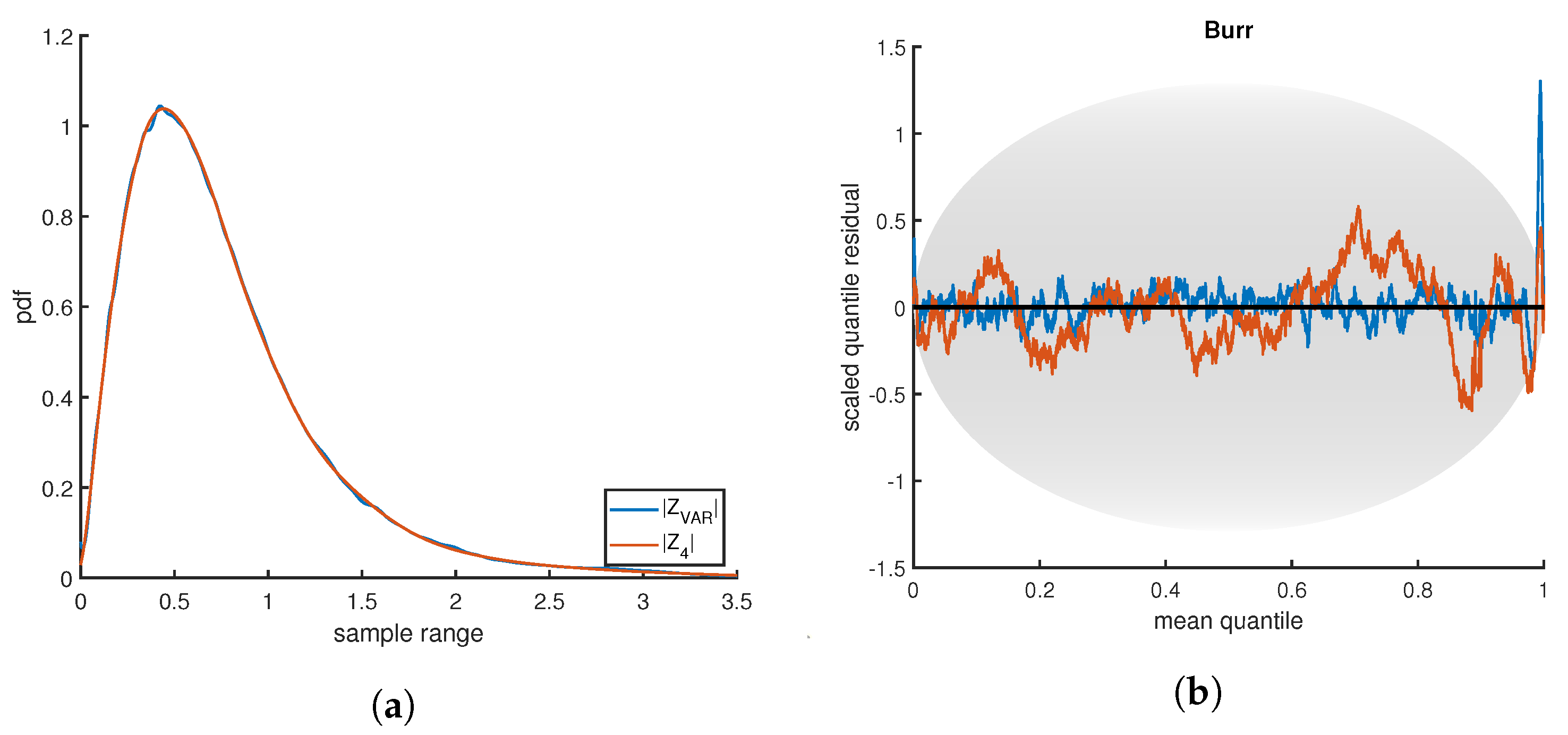 Entropy 21 01120 g013 Entropy 21 01120 g013