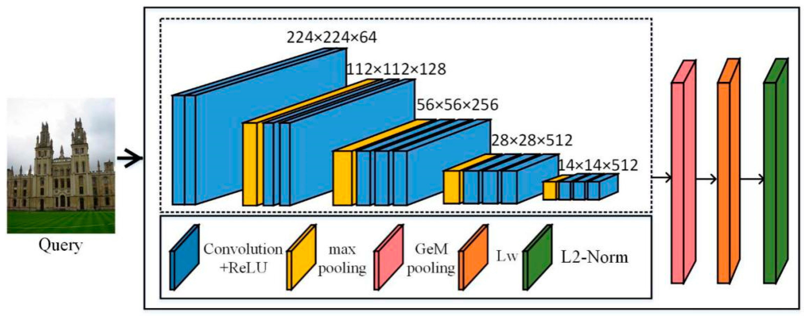 Entropy 21 01121 g002