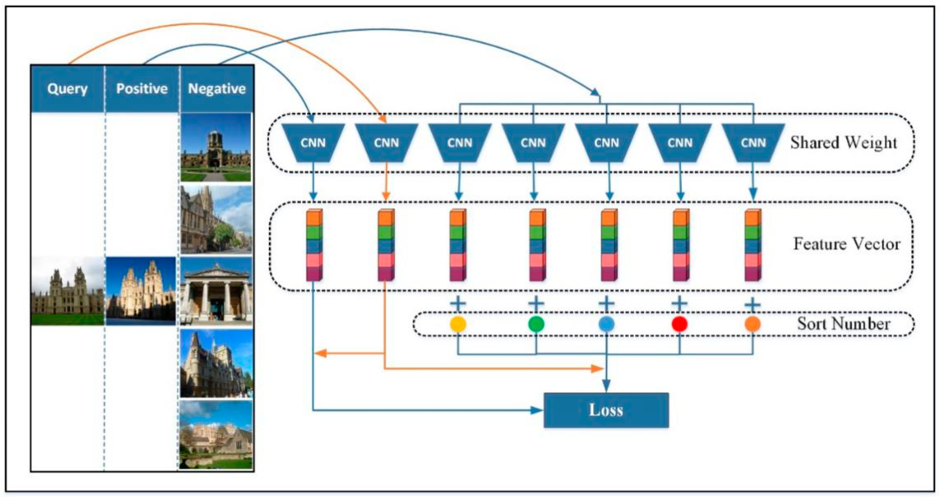 Entropy 21 01121 g003