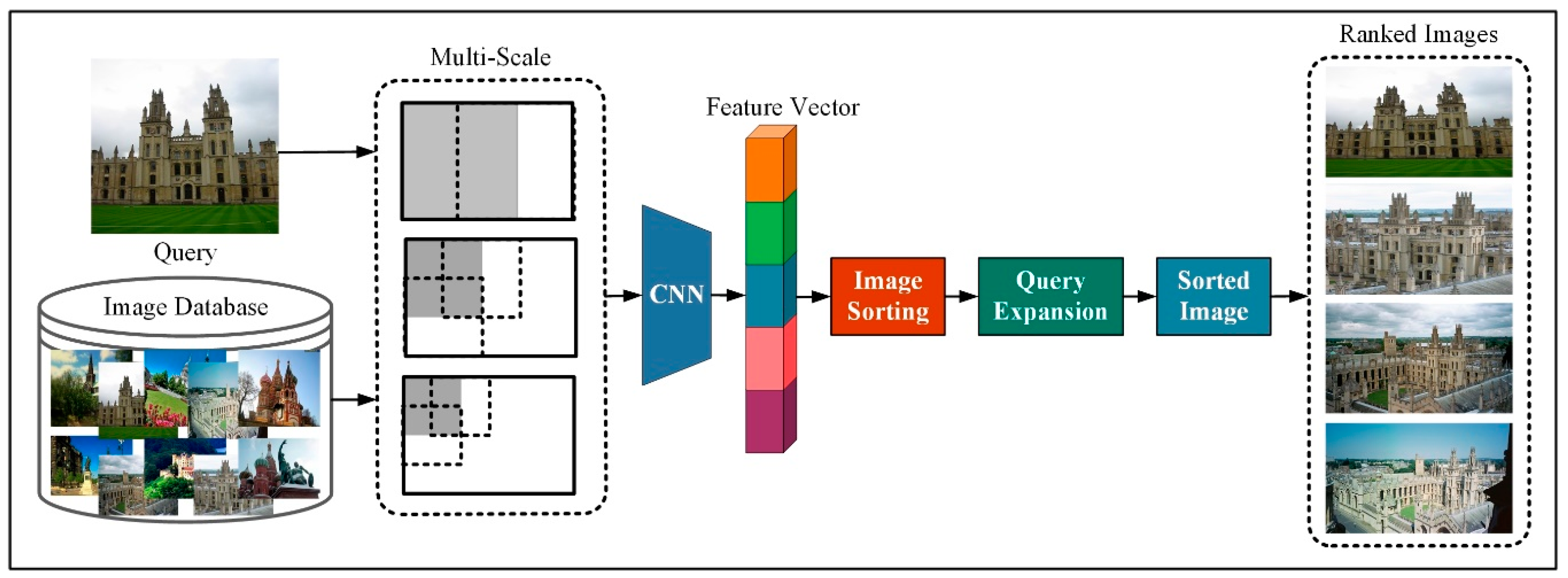 Entropy 21 01121 g004