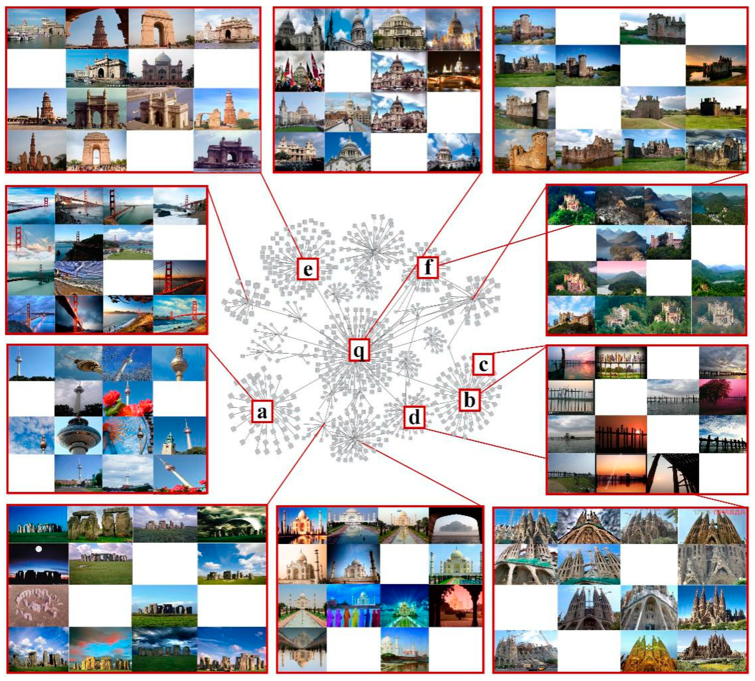 Entropy 21 01121 g005