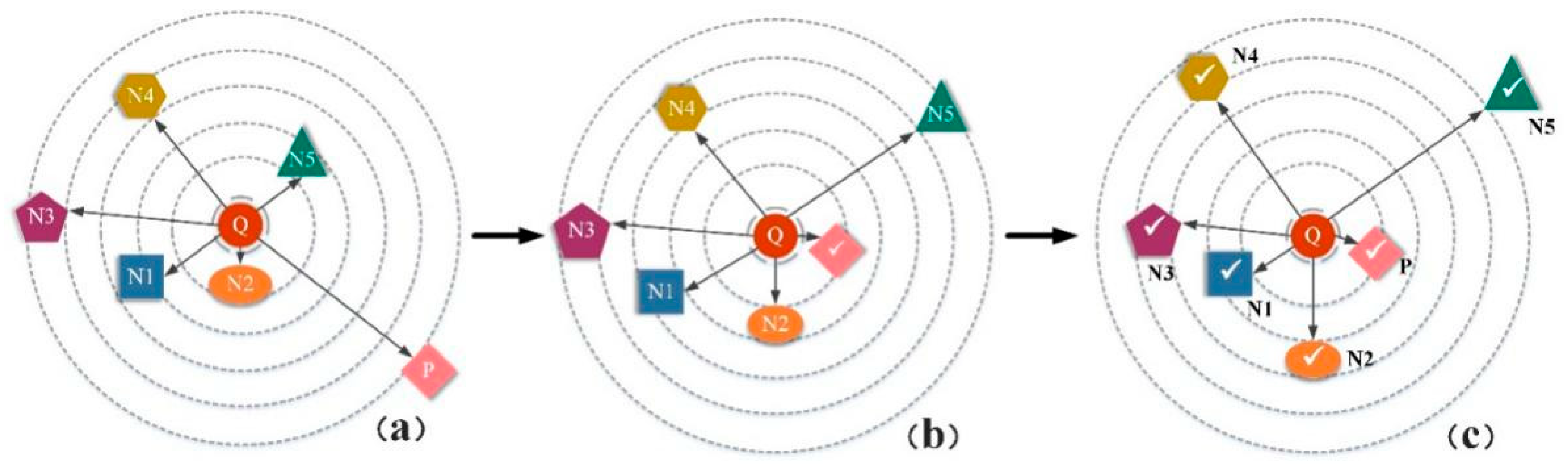 Entropy 21 01121 g007