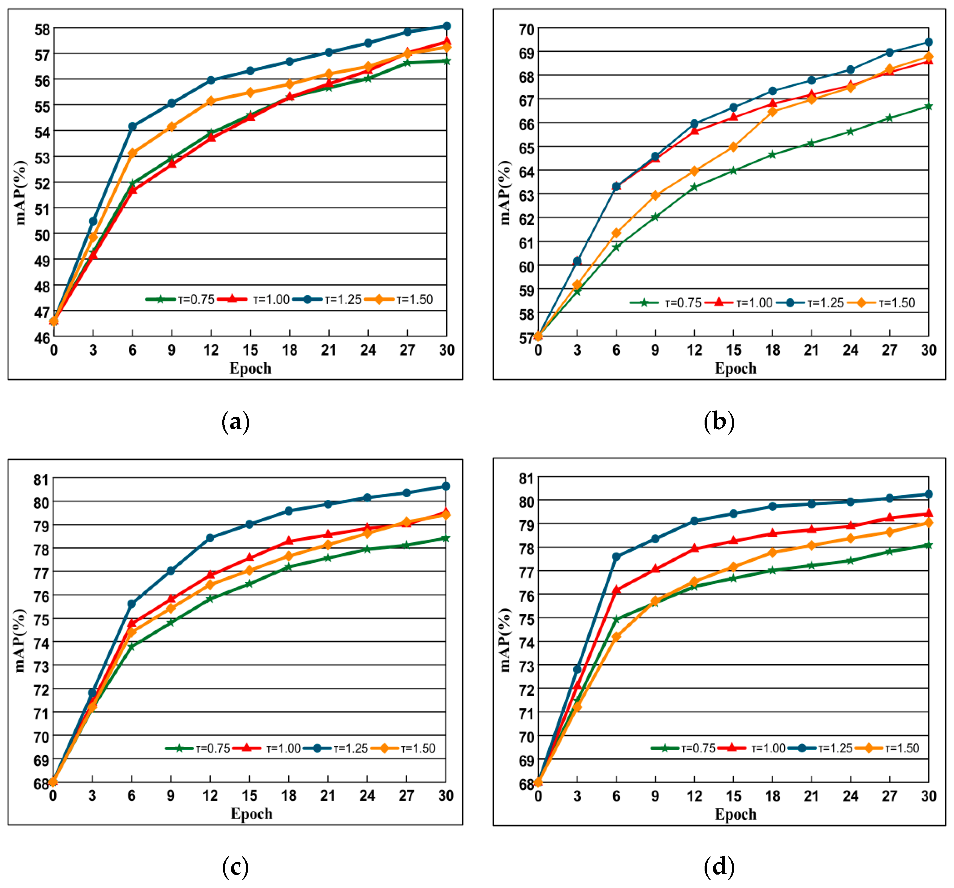Entropy 21 01121 g008