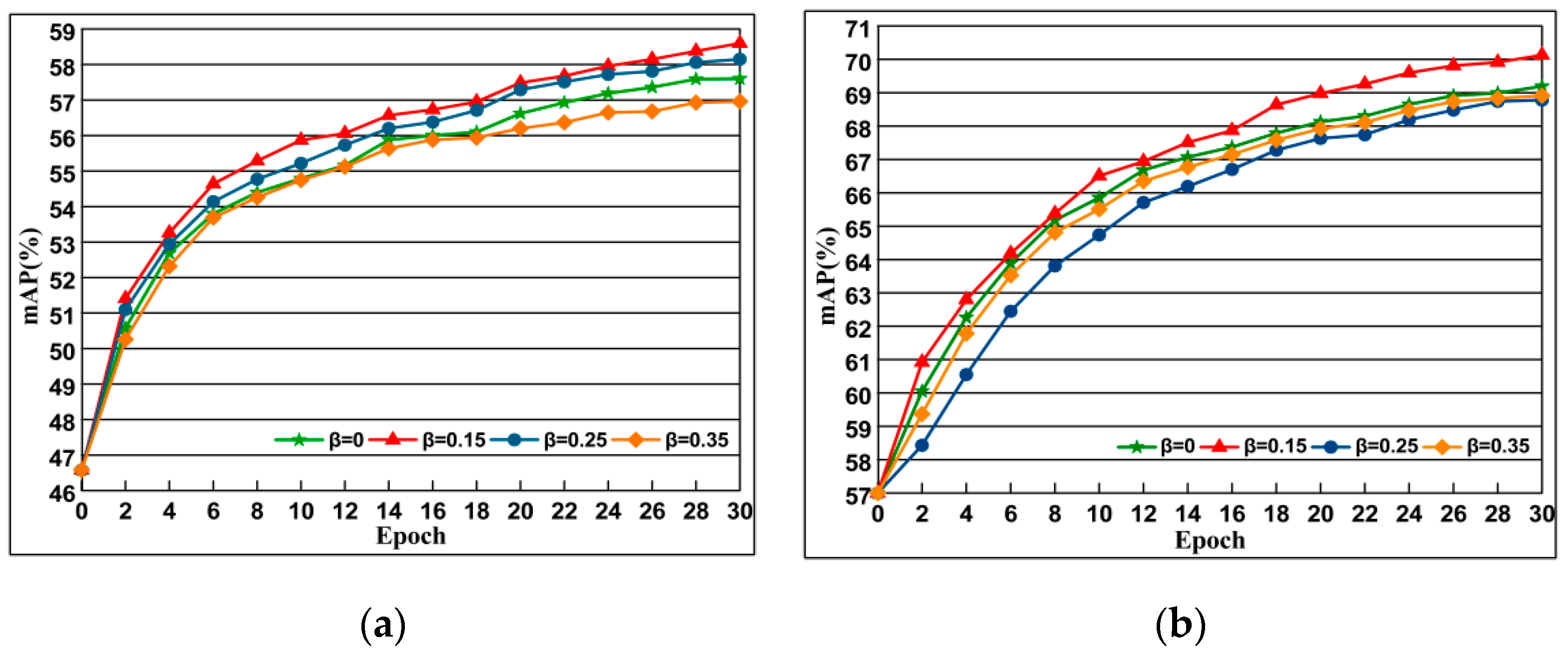Entropy 21 01121 g010