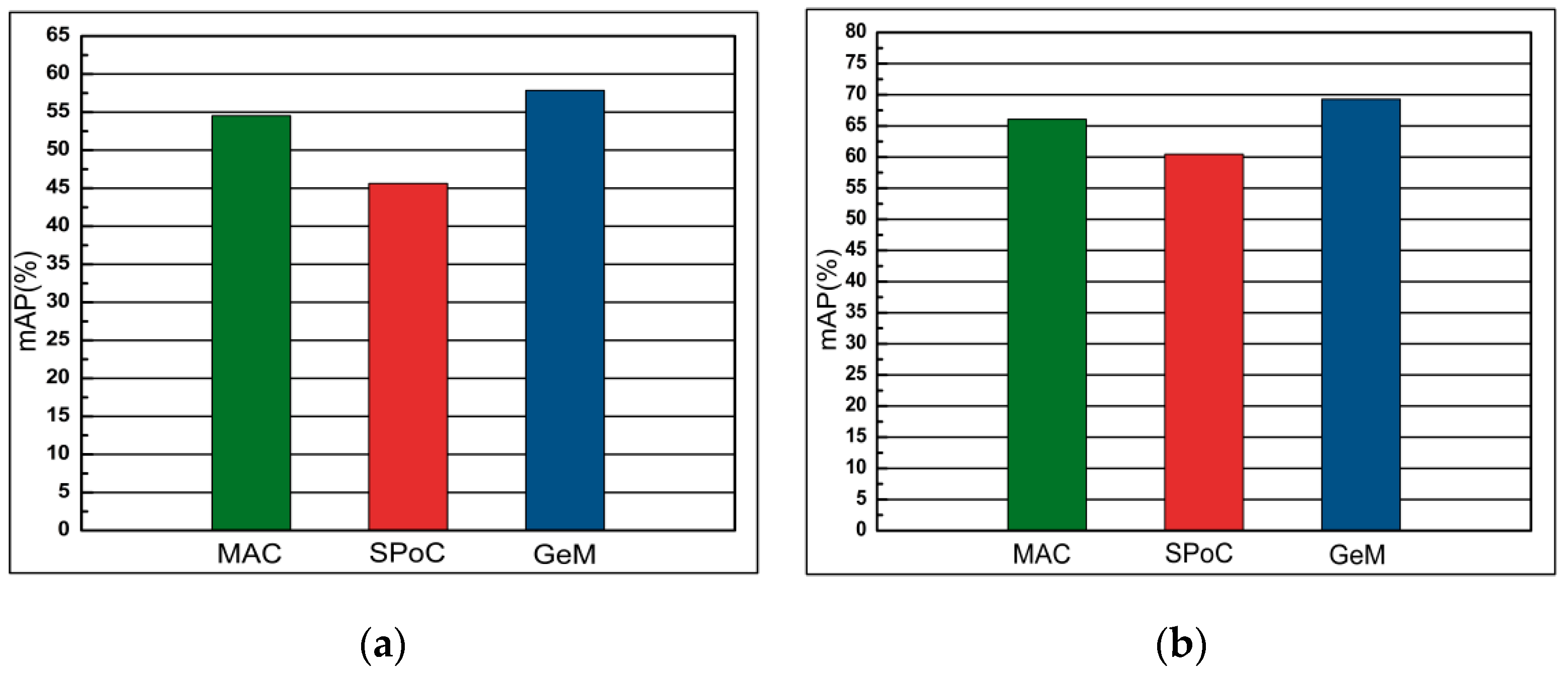 Entropy 21 01121 g012