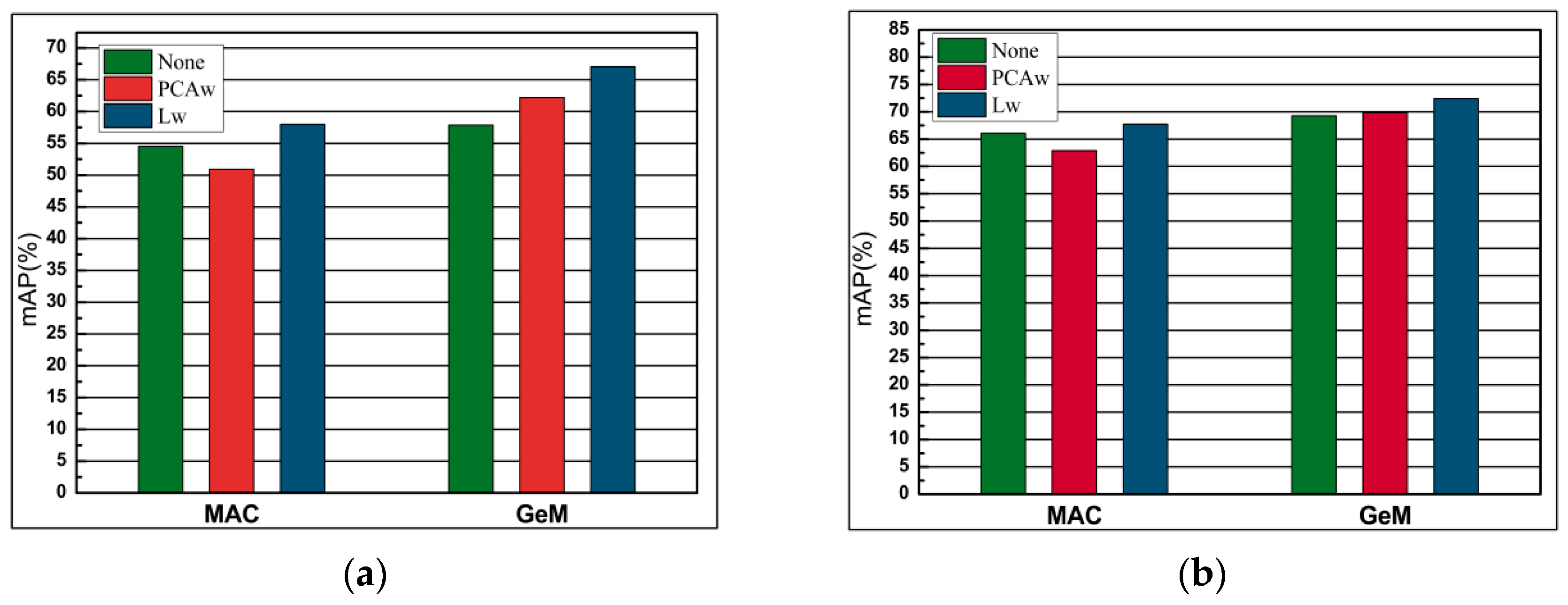 Entropy 21 01121 g013