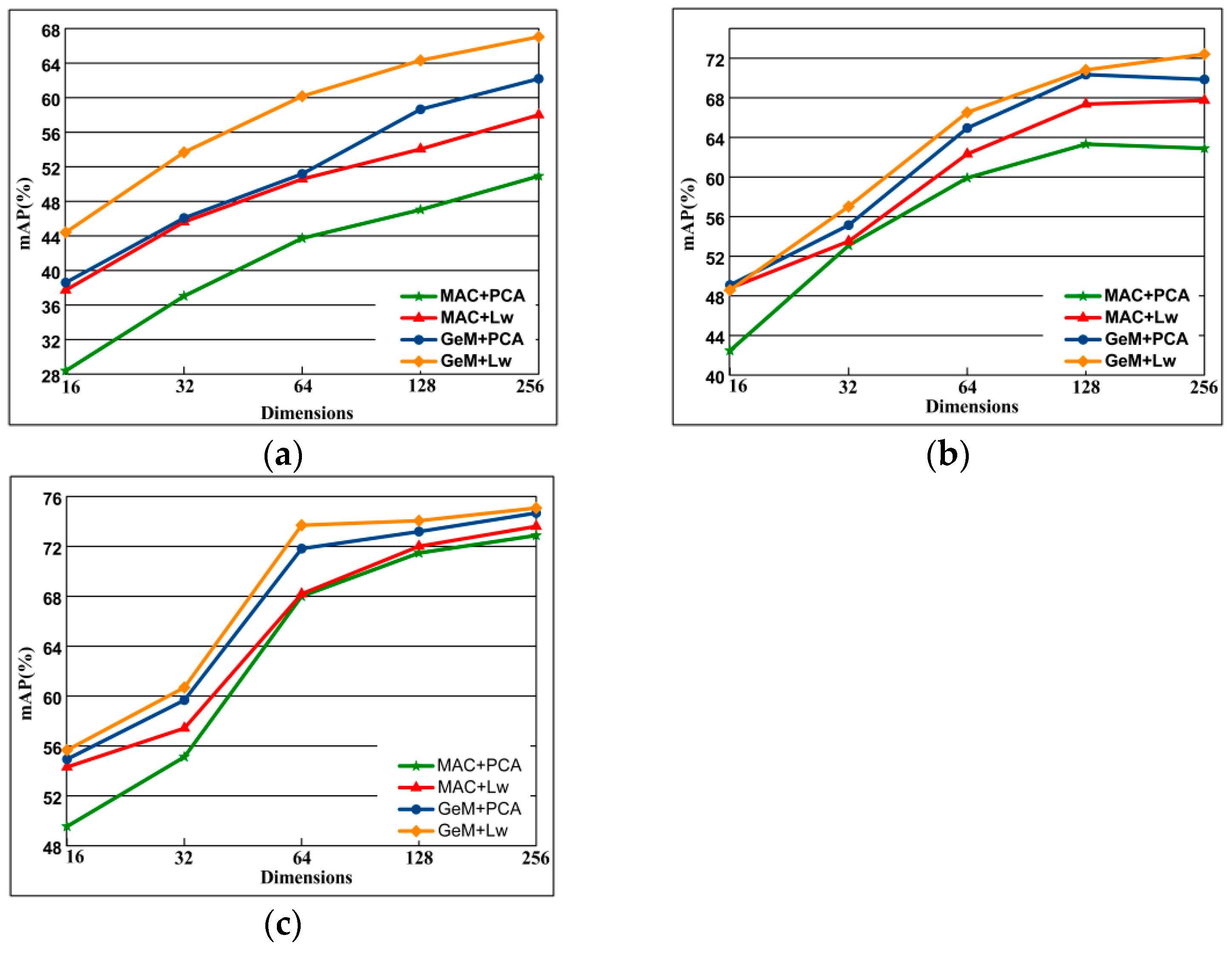 Entropy 21 01121 g014