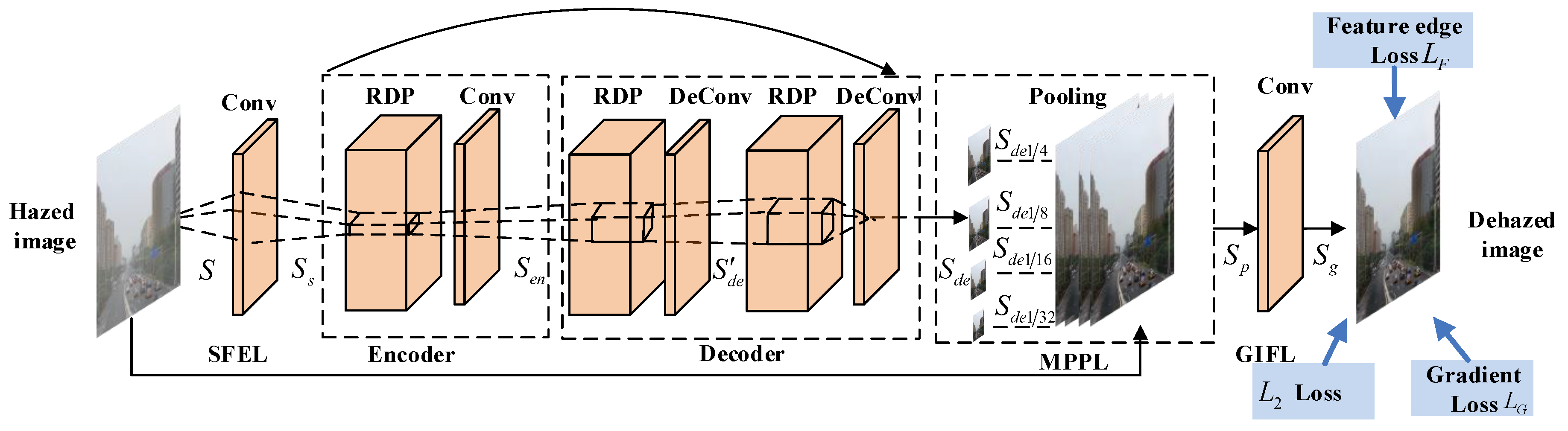 Entropy 21 01123 g001