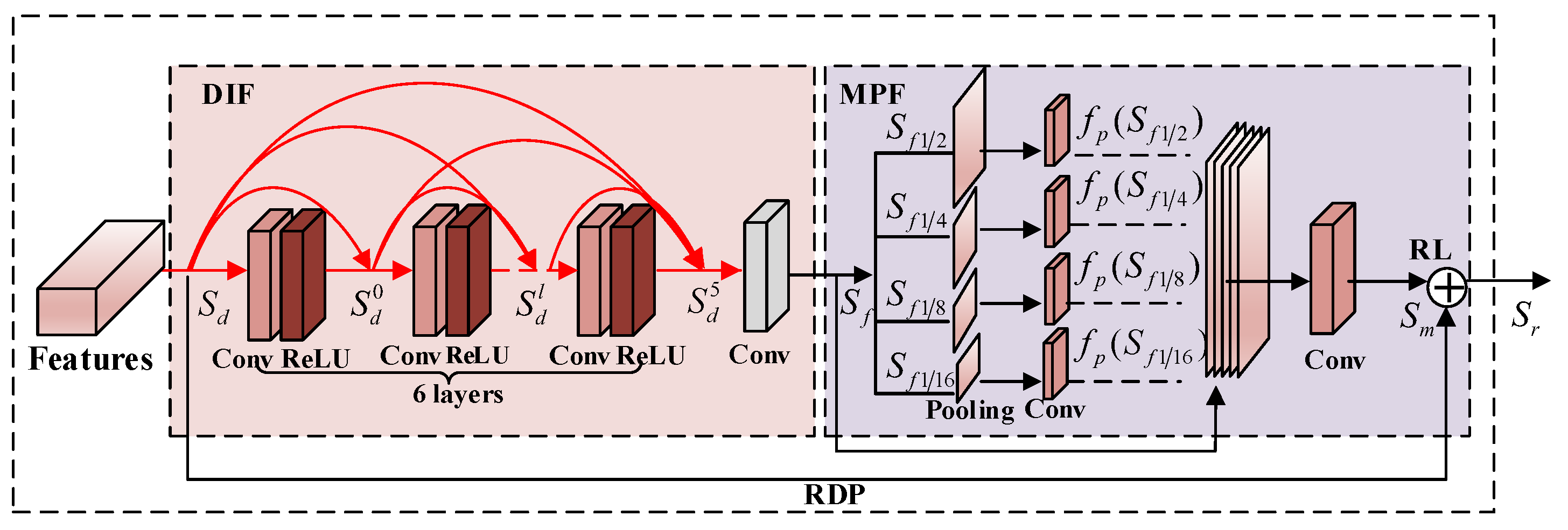 Entropy 21 01123 g002