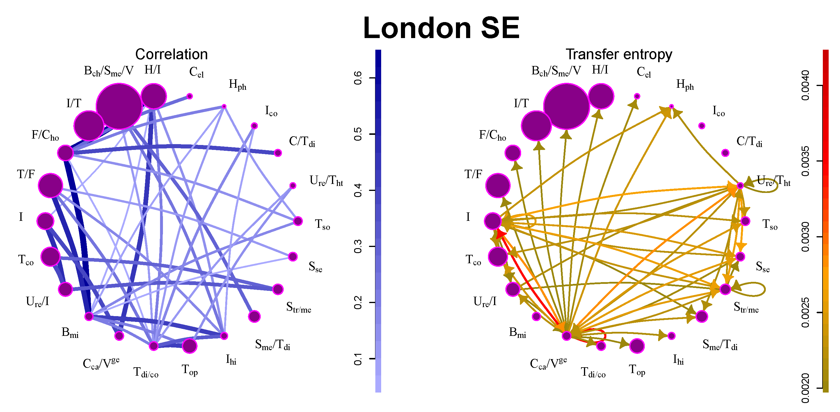 Entropy 21 01124 g002