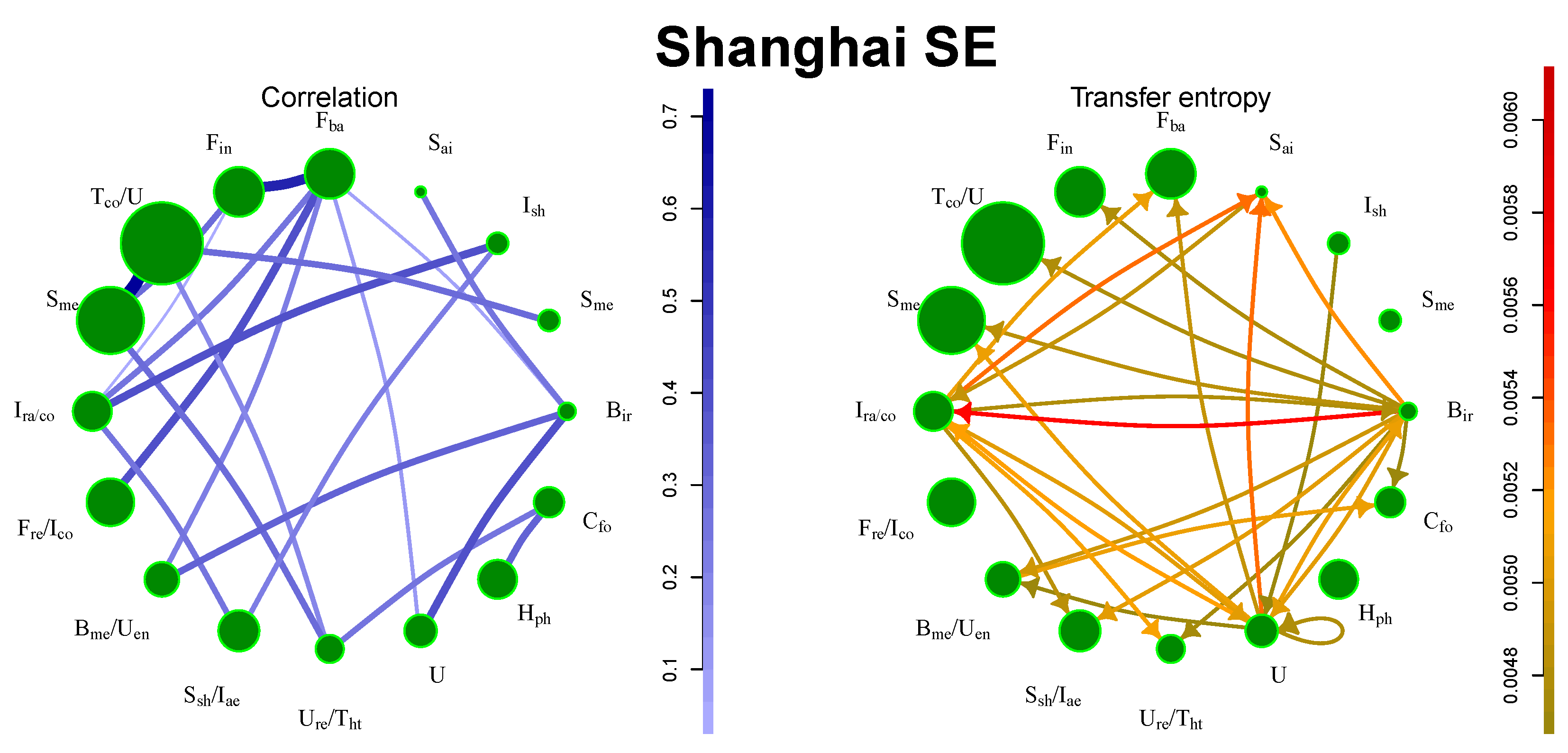 Entropy 21 01124 g004