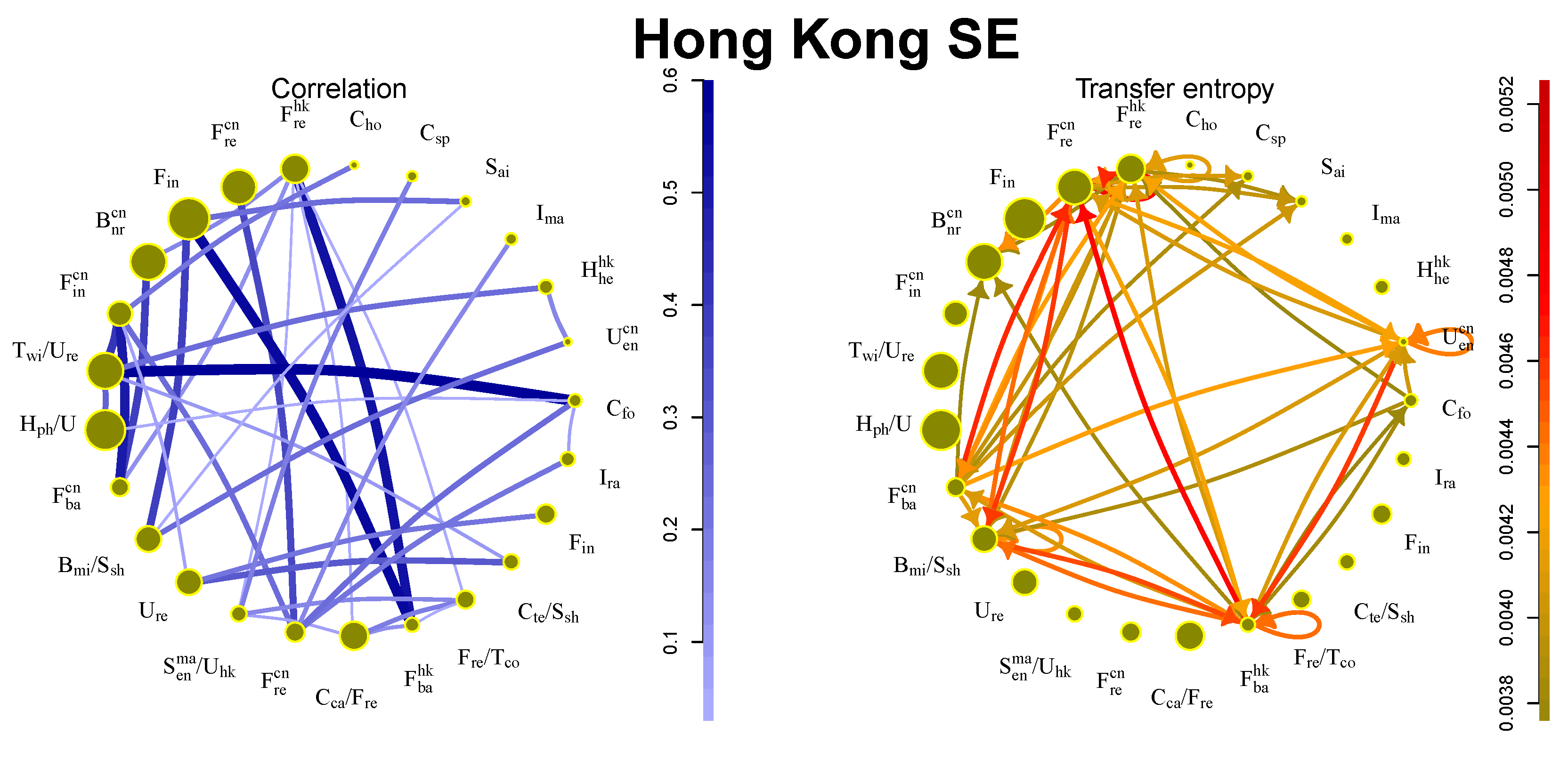 Entropy 21 01124 g005