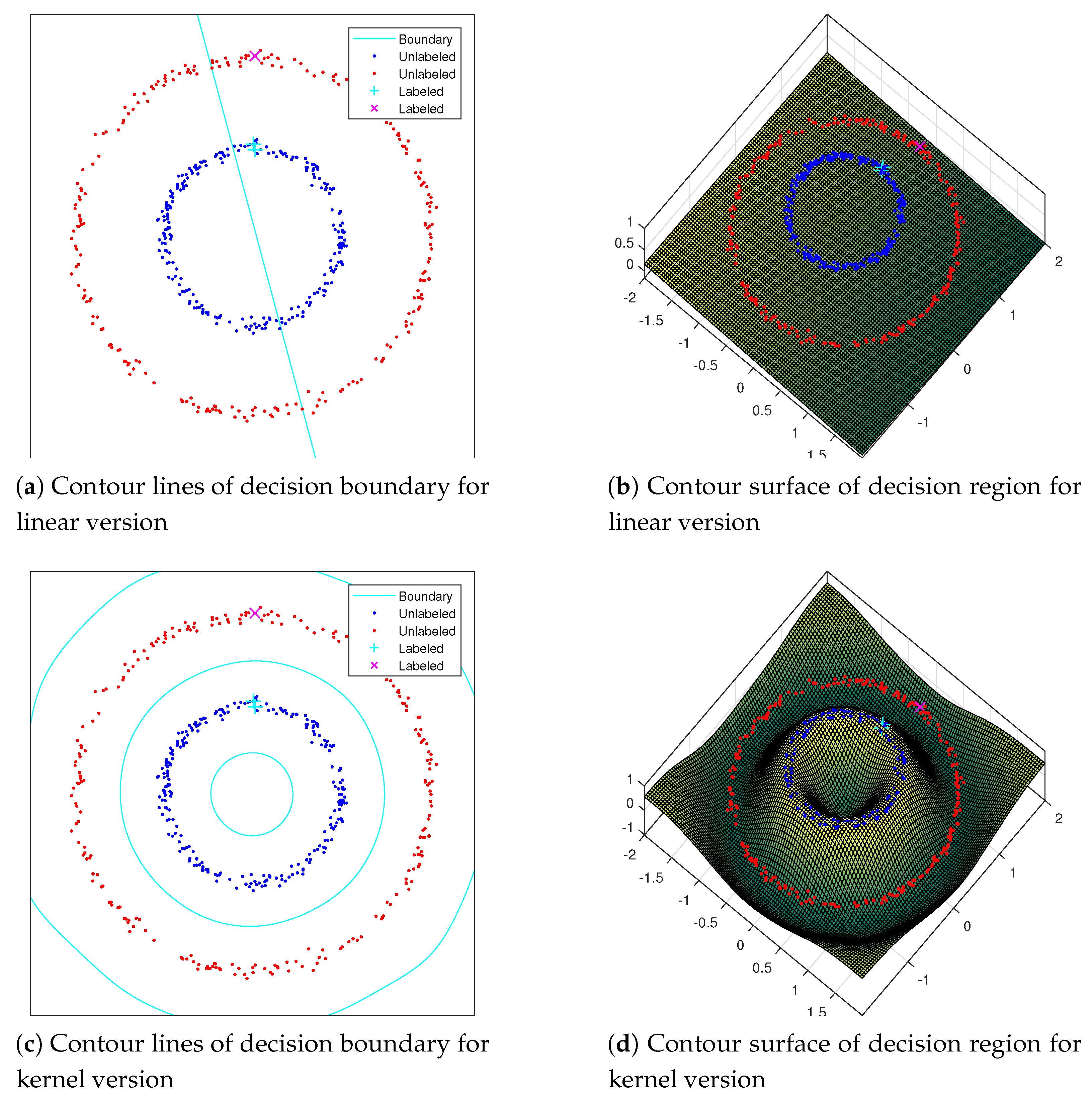 Entropy 21 01125 g001 Entropy 21 01125 g001