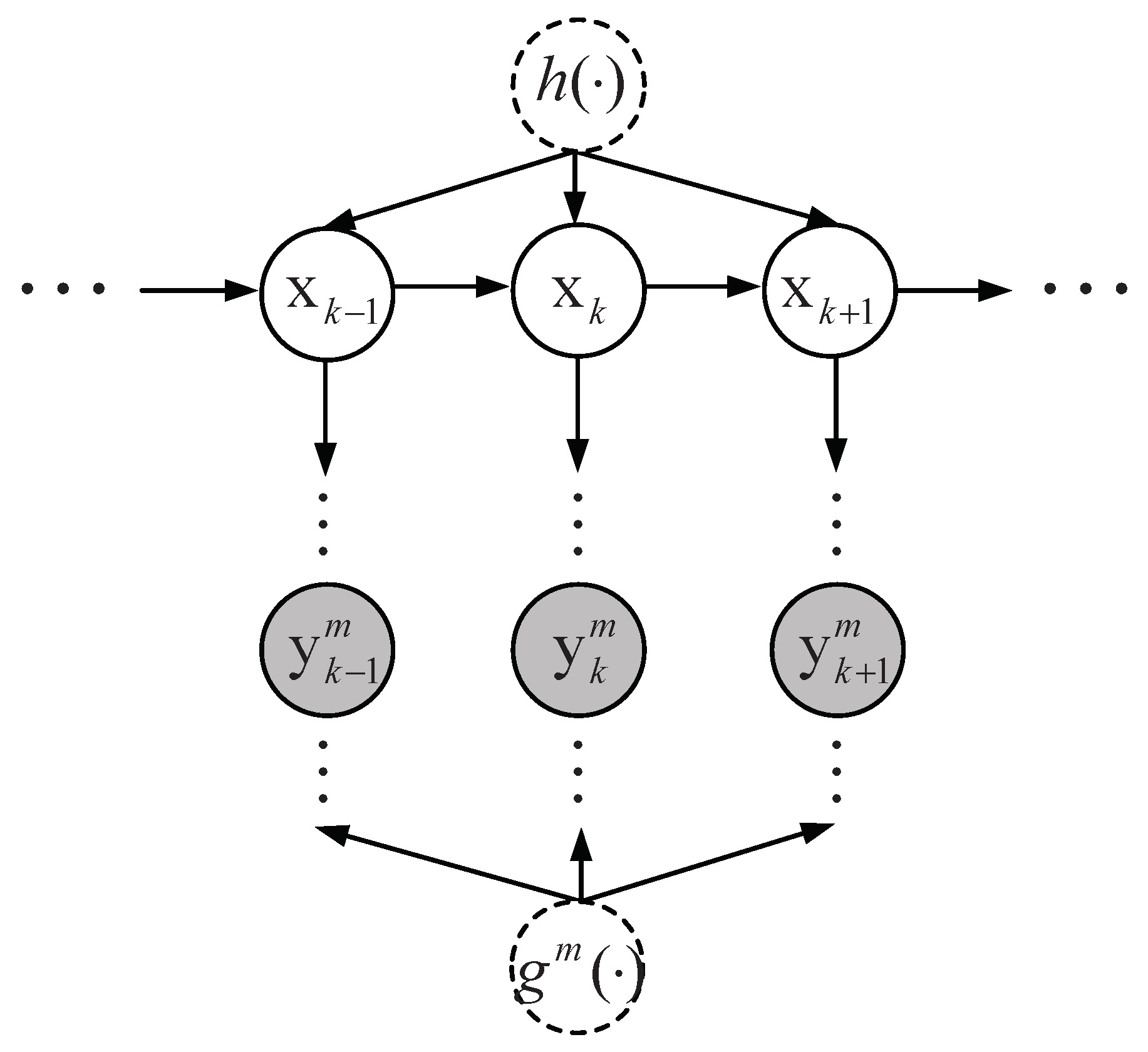 Entropy 21 01126 g001 Entropy 21 01126 g001