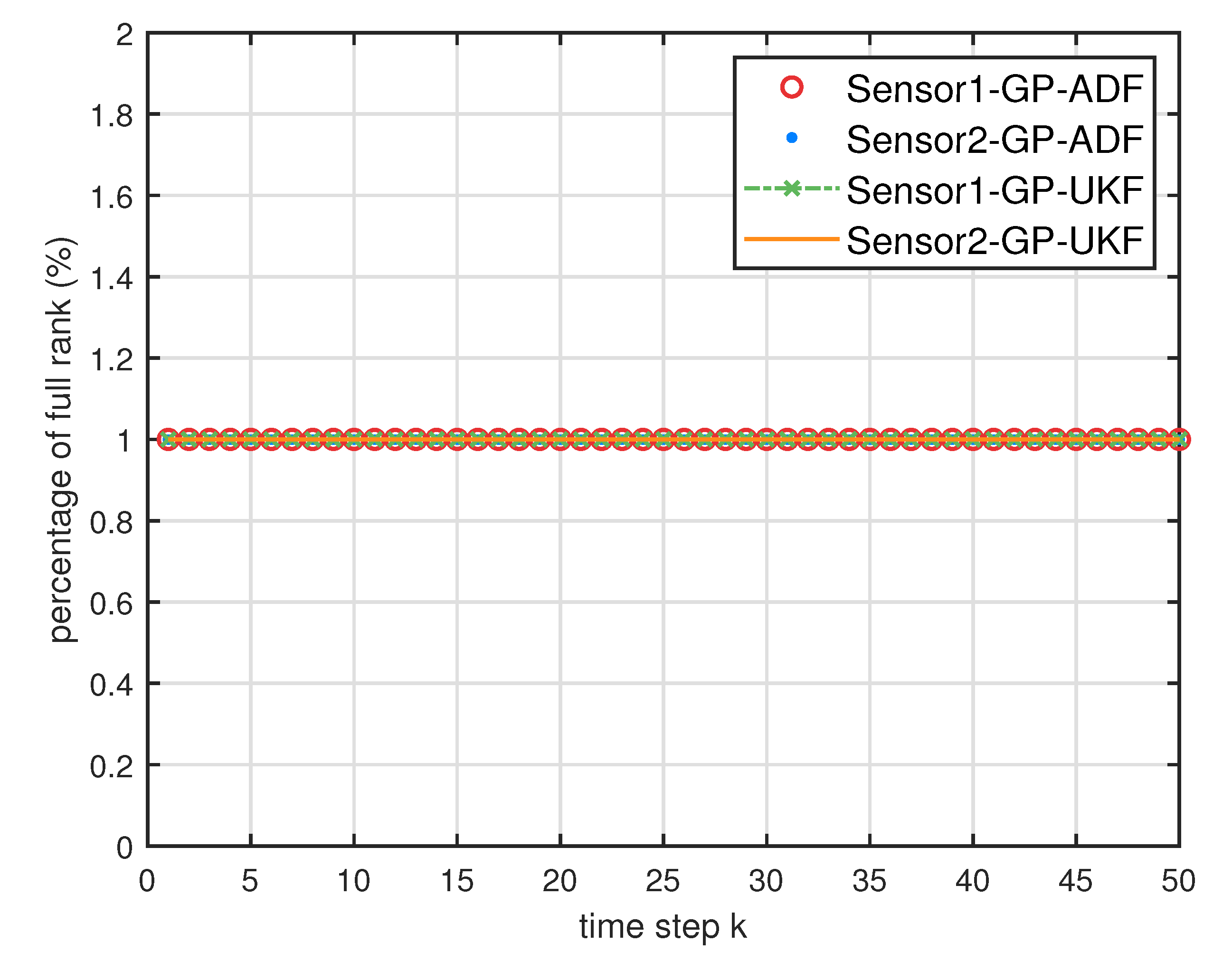 Entropy 21 01126 g005 Entropy 21 01126 g005