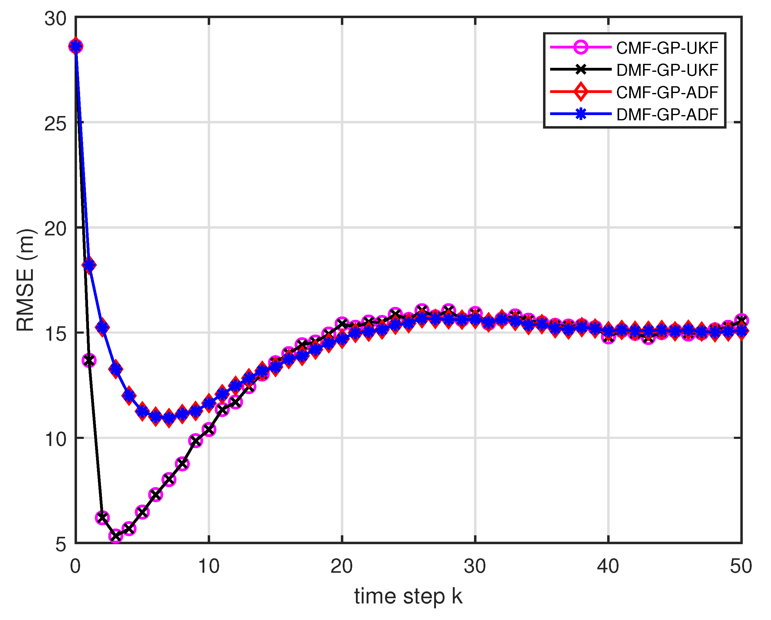 Entropy 21 01126 g013 Entropy 21 01126 g013