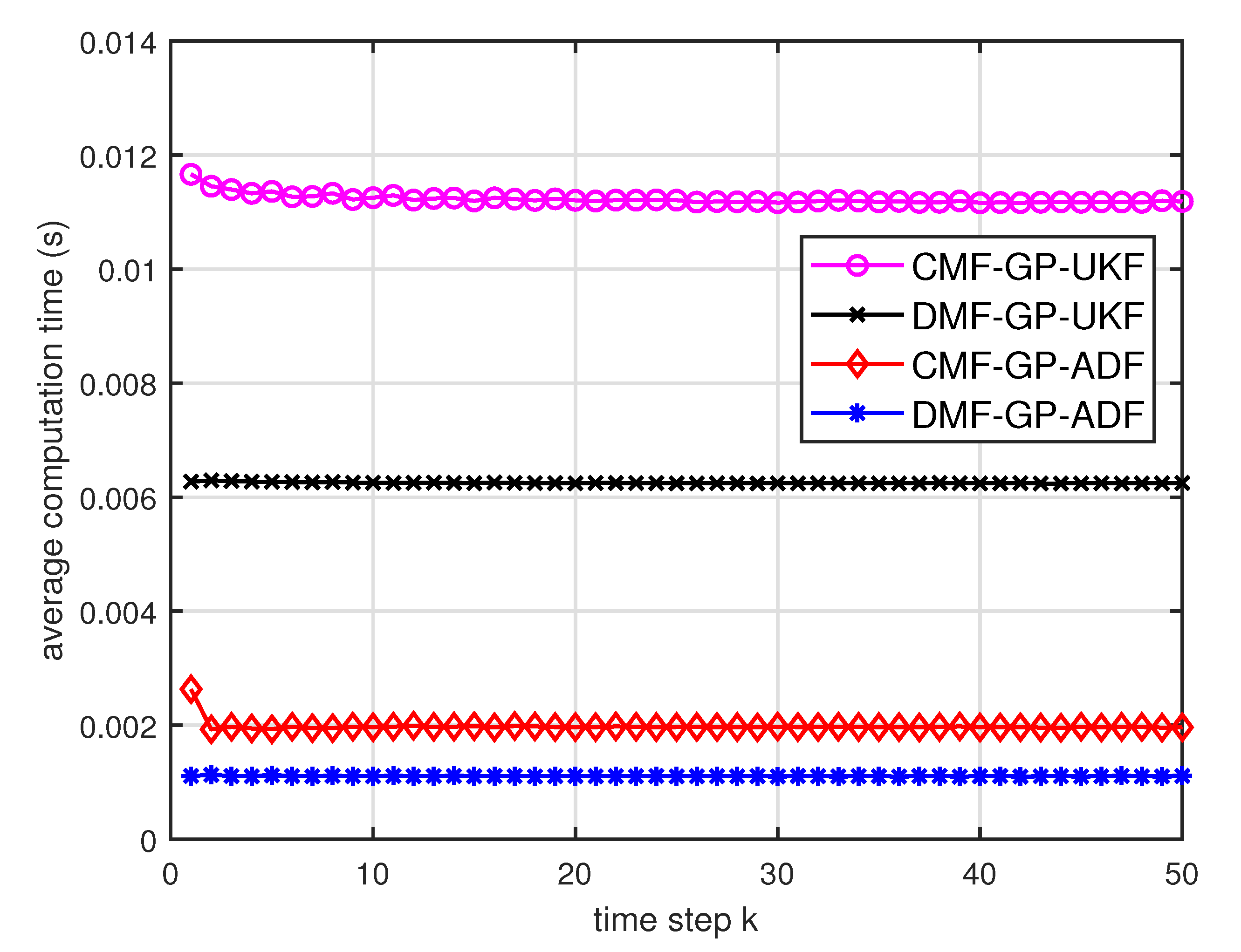 Entropy 21 01126 g014 Entropy 21 01126 g014