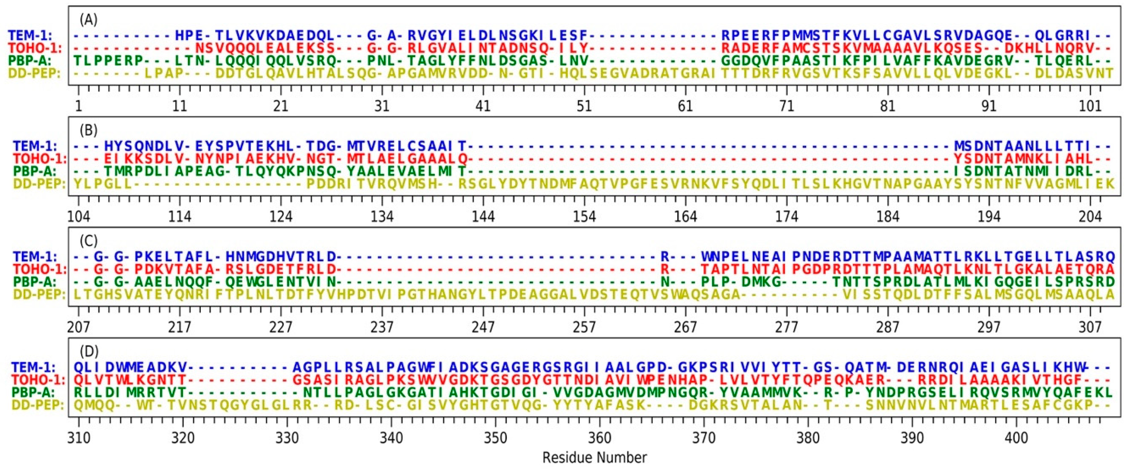 Entropy 21 01130 g002
