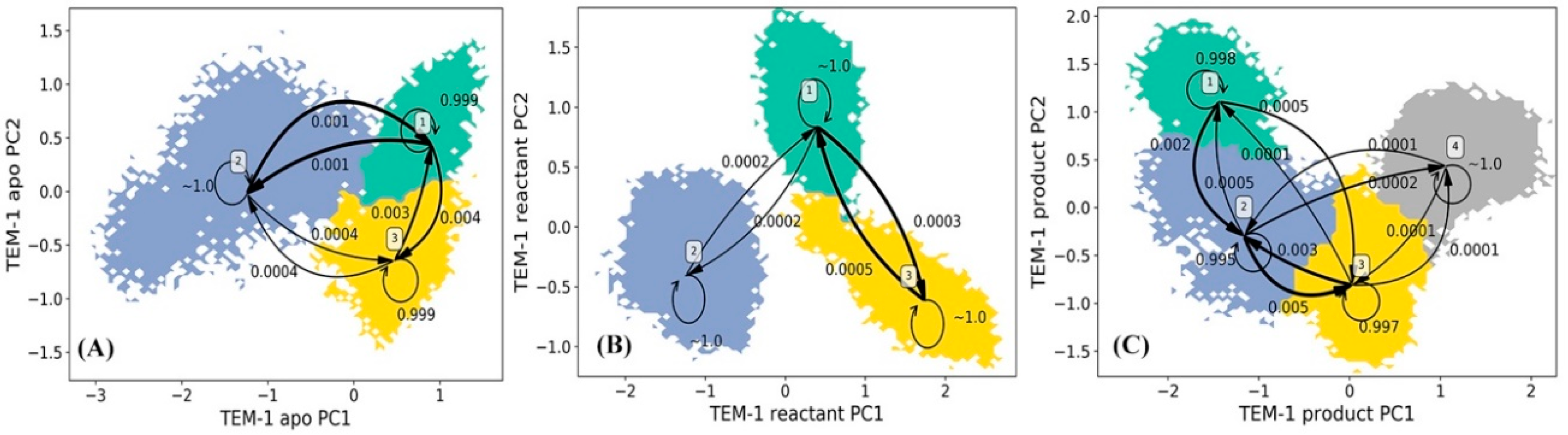 Entropy 21 01130 g004