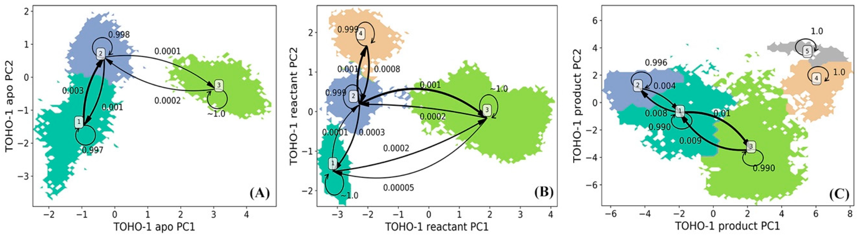 Entropy 21 01130 g006