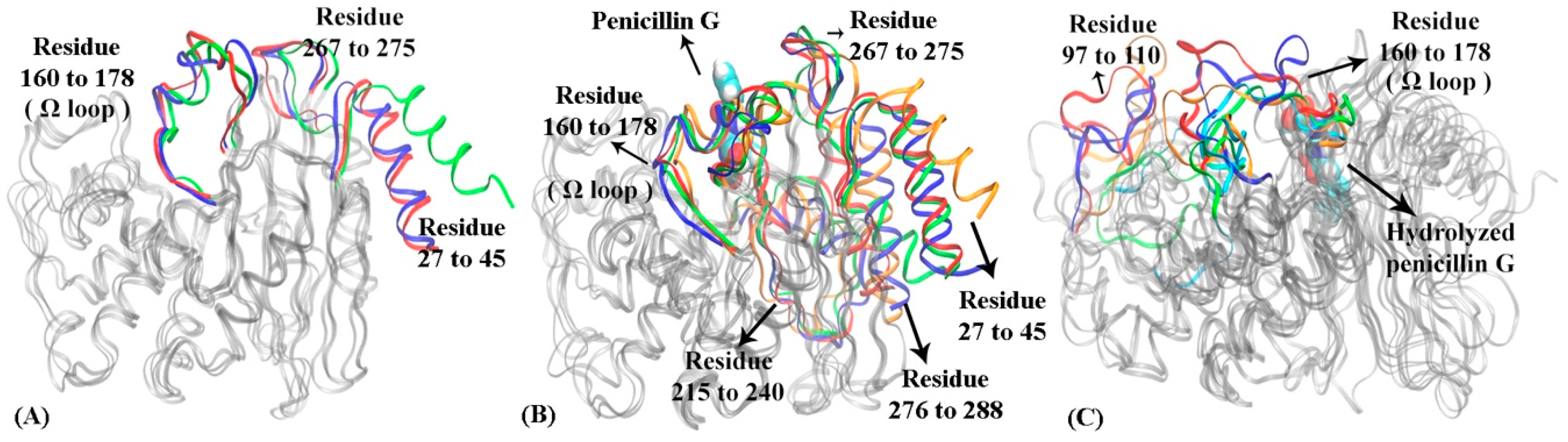 Entropy 21 01130 g007
