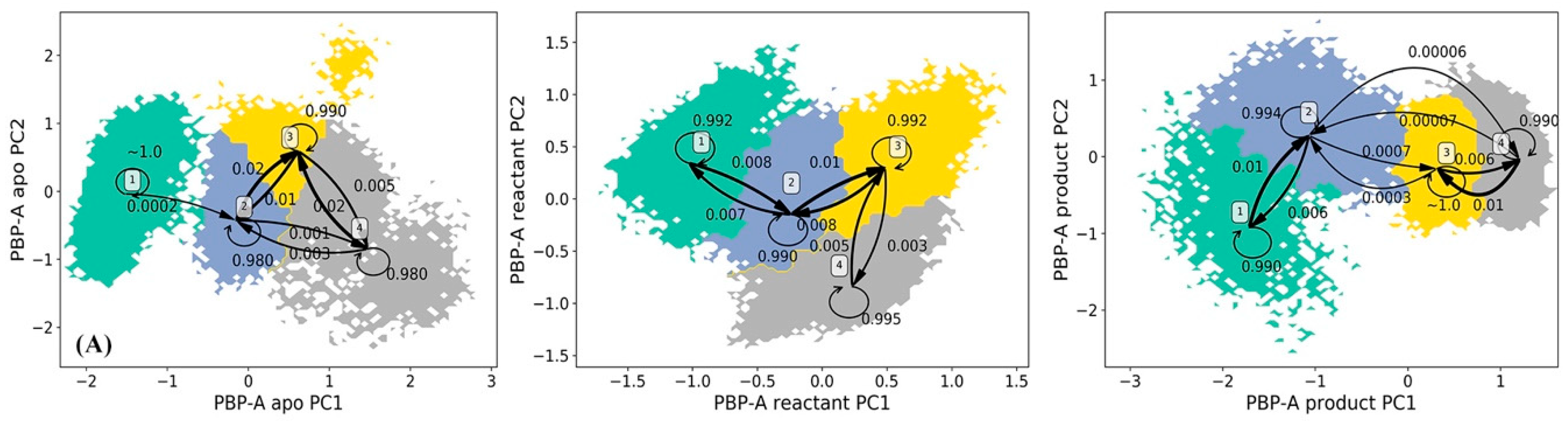 Entropy 21 01130 g008