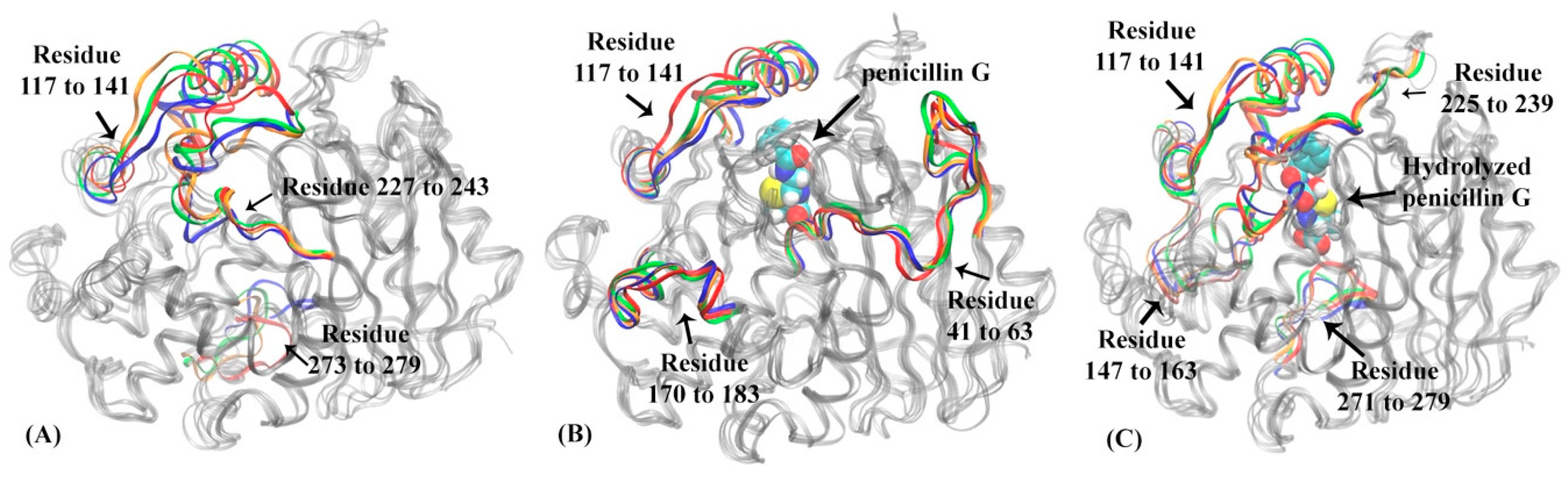 Entropy 21 01130 g011