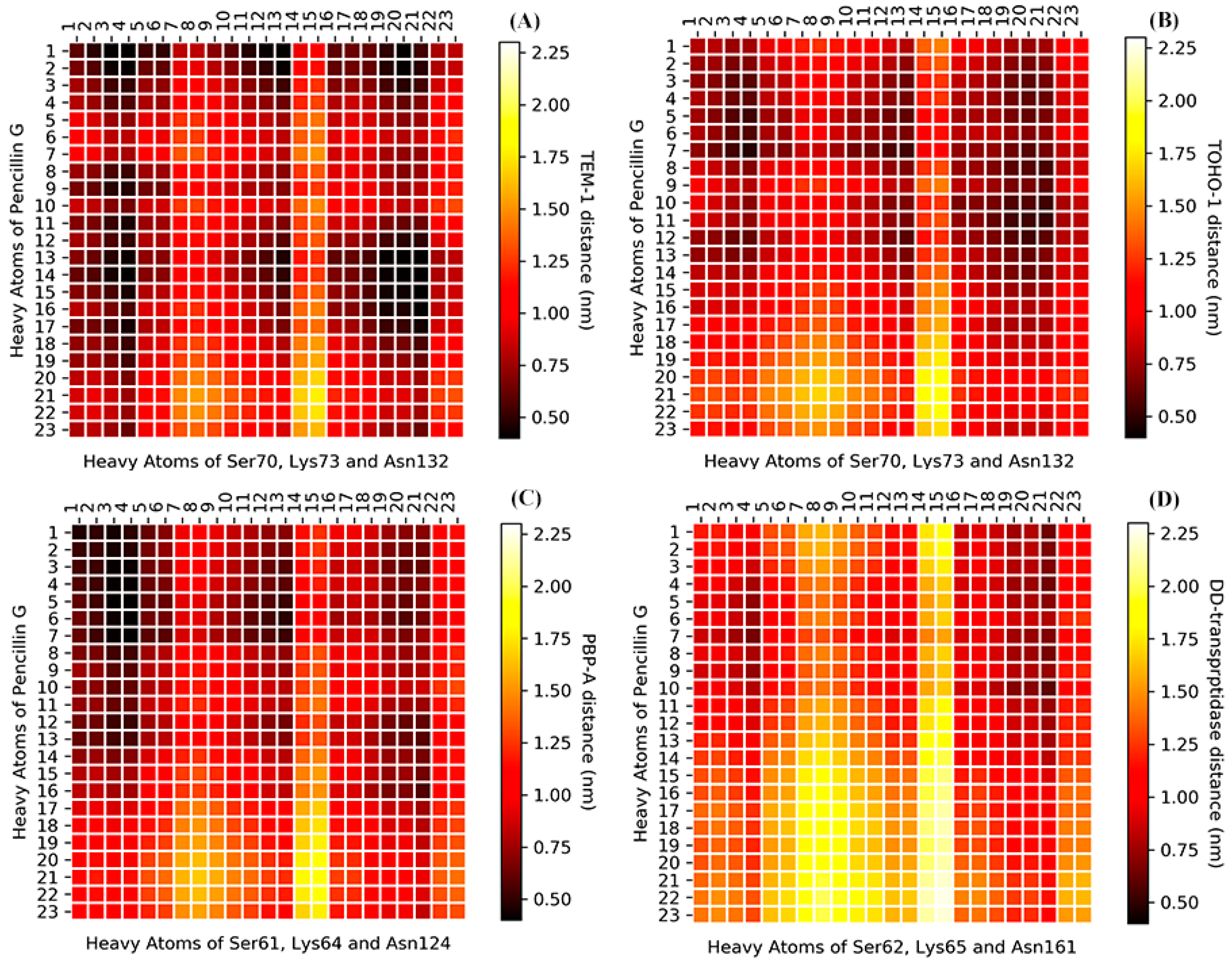 Entropy 21 01130 g014