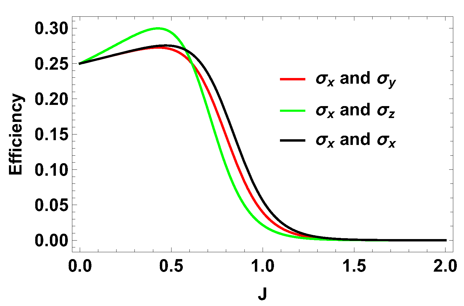 Entropy 21 01131 g004