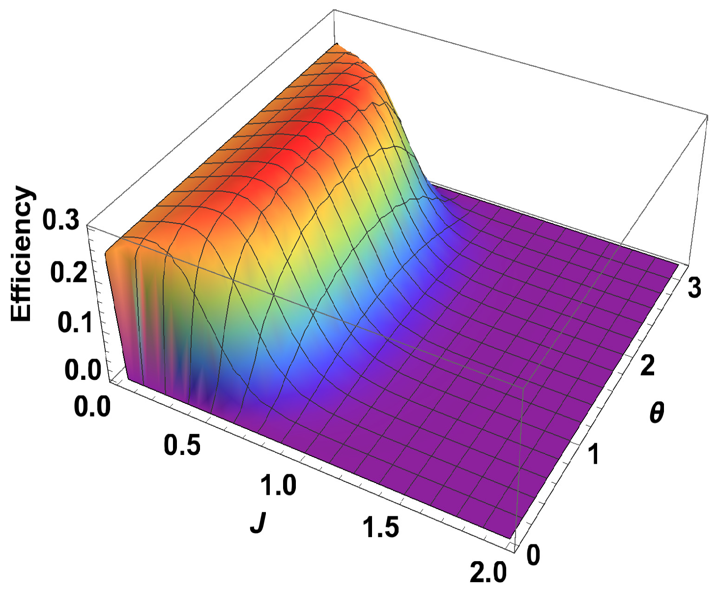 Entropy 21 01131 g005