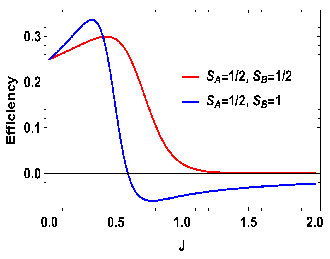 Entropy 21 01131 g006