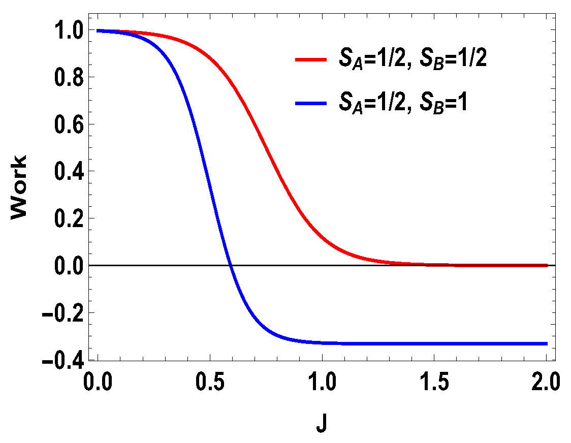 Entropy 21 01131 g007
