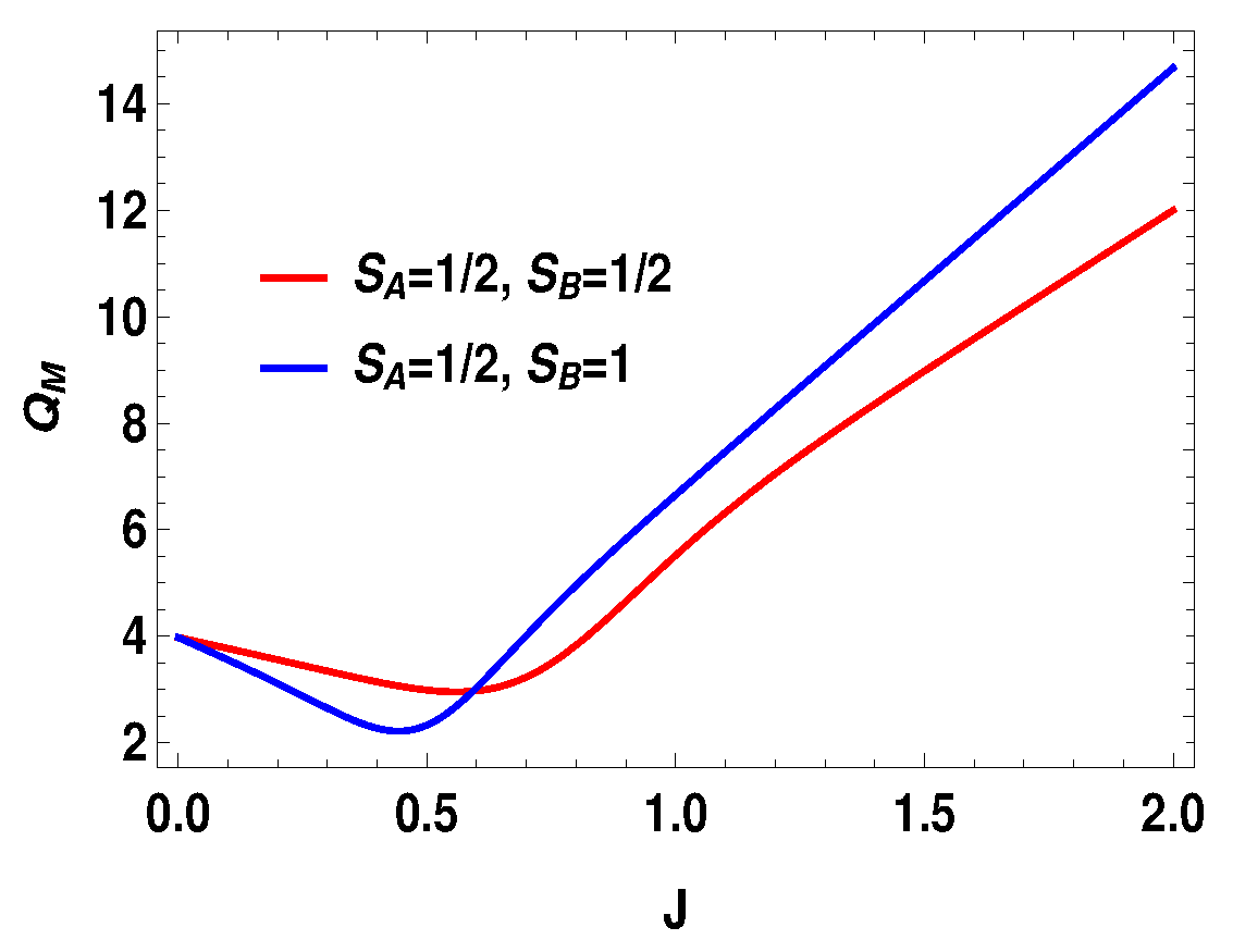 Entropy 21 01131 g008