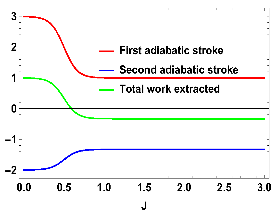 Entropy 21 01131 g009