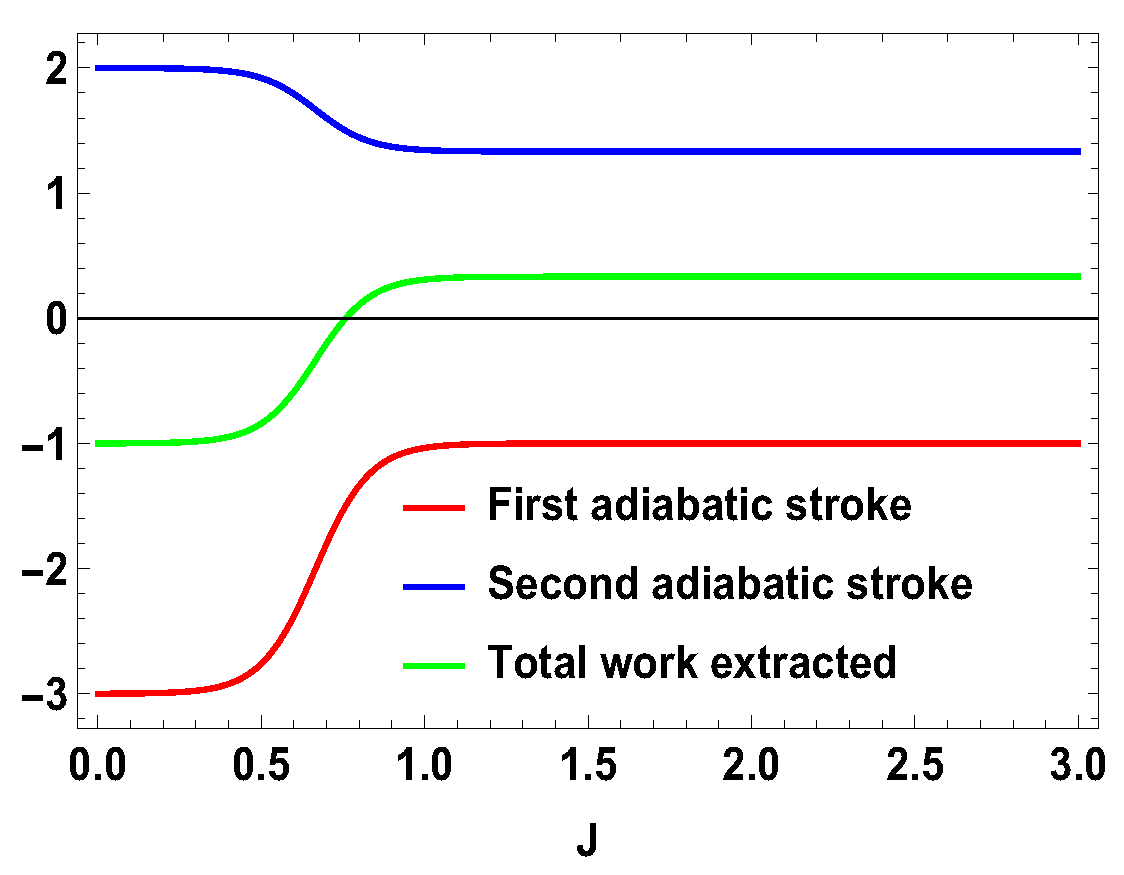 Entropy 21 01131 g010