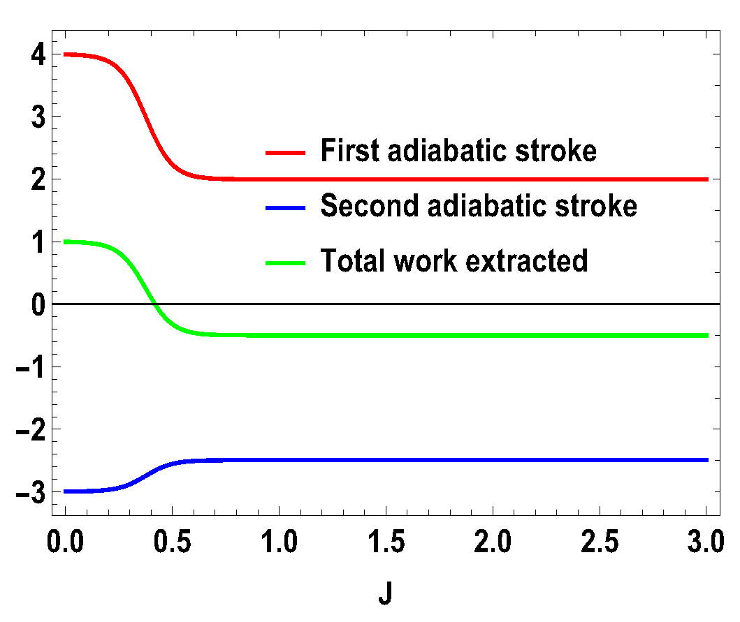 Entropy 21 01131 g012