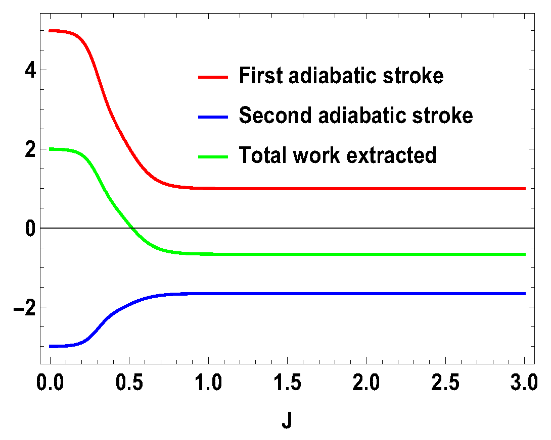 Entropy 21 01131 g013