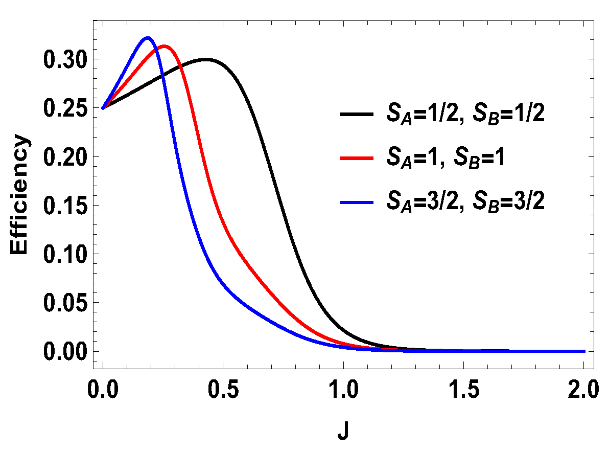 Entropy 21 01131 g014