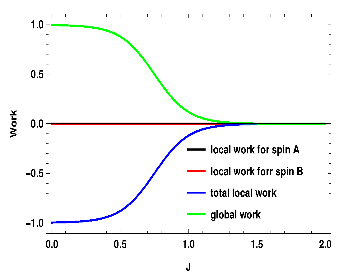 Entropy 21 01131 g015