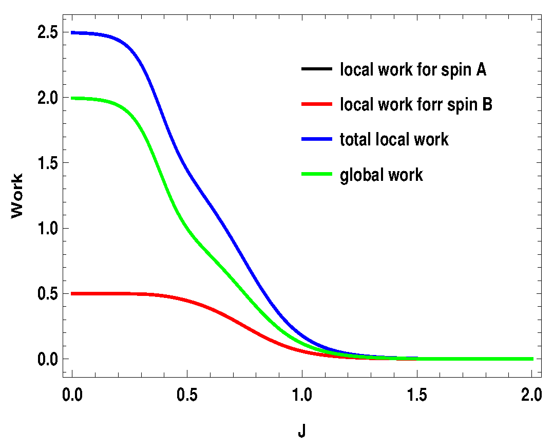 Entropy 21 01131 g017