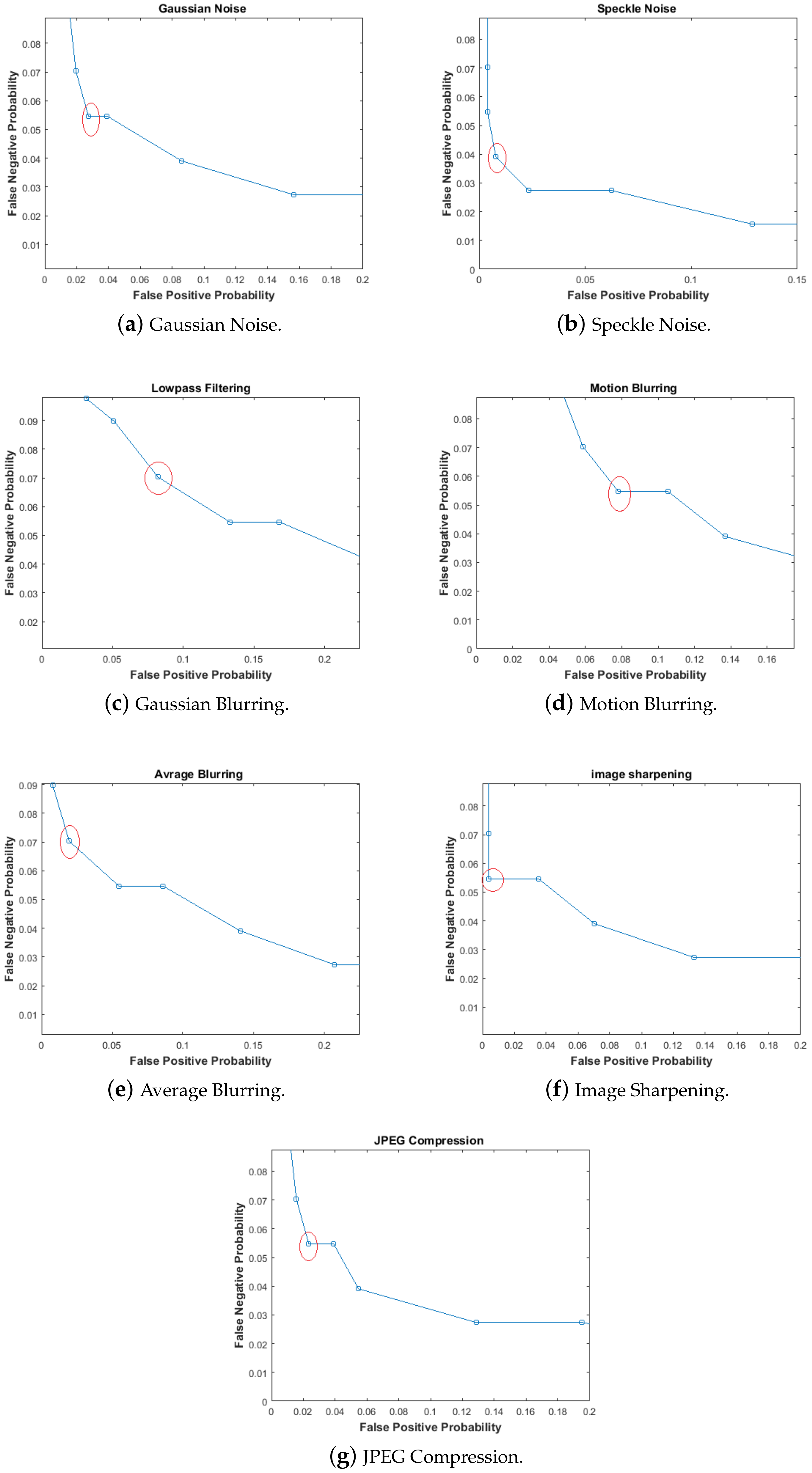 Entropy 21 01132 g010