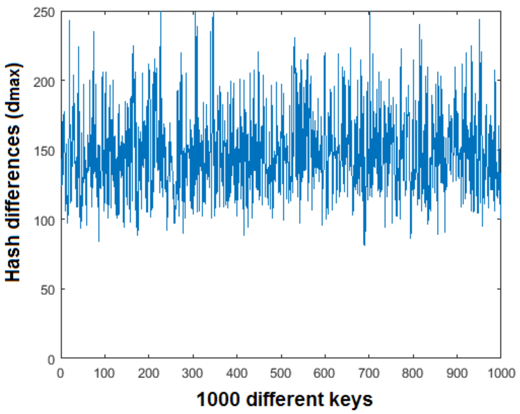 Entropy 21 01132 g011