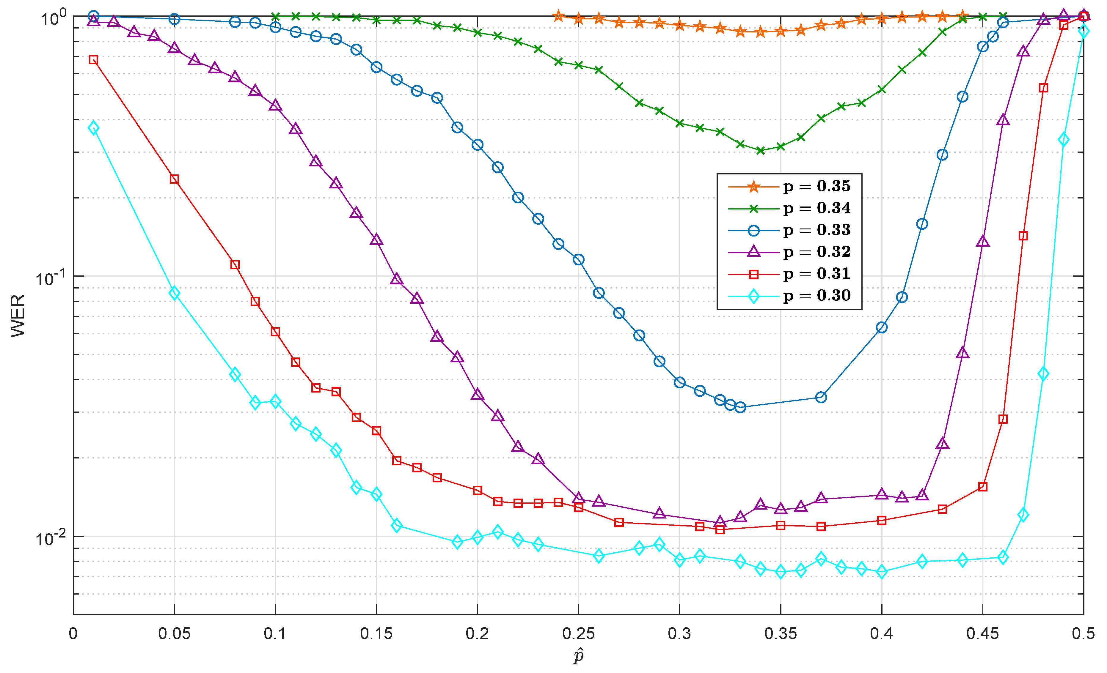 Entropy 21 01133 g003